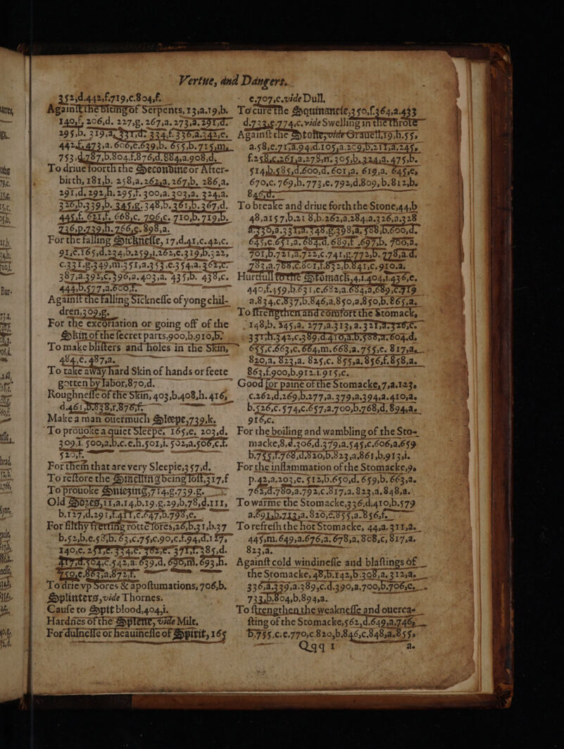 rés, 352,d.442,f.719,¢.804,6. aay. ee ere Le. 442 „a. 60 753:4.787,0.904,1.976, Tire nn Todrinétoorhrhe cones Attcr- birth, 181,b. 8 4. 2824 62,2. 2 2b. 286, ae 3 295.3 30083 a. ne 326b339,b. 3458348. ie 267,4. A. AS. . Se. 706,c. 710,0. 71930. 766,6: 89 7852 a. For a ENTS She, 17,d.41,C. 2 5 Co 916. 165; d, d,234,0.259,1 .282,€.319,0.32 CT. 5349, m.3 51; 2 4355. €.3 542. T 387392 28.3985. 45 40352. 43 Sob. Ae. 22 7a. SCG. f. 7 Againit the falling Si Bicknell of yong chil- dren,309, For the excoriation or going off of the Skin ot the ſecret parts, 900, b. 910%. 4846. Shae To take eae Skin of hands or feete gorren by Reborn Er 0,d. d 465083831 t.876;f- Makea man oùermuch Hleepe,739,k. To prouoke a quiet Sleepe, 165,e. Bete 309 l §00,2.b, cle. H. 1. 592A. so Cate 7. . For tñem̃ that are very Sleepie, 3 577d. Toreftore the Gmelin üg being 111 317.f To provoke. Sniezing 77. 487598. UT Old Sozeg, ,. 14 b. 19.8. 29,b. 785. III, b.127;d.291, EAÎT:C.647,b.79 85e, * For filthy fretting route STores.26,b3) 1,b.37 b. sees 3B. 6350.793€.90,0.0.94,0.1 275 146,8. r Je. FOL ee ago ANTE 5O450.5 42,4: 63.9.0. ei. 693 » LIT e. va 87 T. ana? Ca Todrievp Sores &amp; apoftumations, 706,b, Splinters, vide Thornes. Caufe to Spit blood, 404, i. Hardñes of the Splefte, vide Milt. For dulneffe or heauinefic of Spixit, 165 — — | 24. c. vide Swelling in the Againit the Dtoflez vine Grader, h. 57. 4.5856. 25 ne 24 8575 2C 15 855 2A 7 f. AA 27 957. 30 b. 32424. 47 Jb. s14b. 535, 600,4. €cI,a. 619,a. 1555 670, c. 769, h. 773,0 79 2d. 809, b.: 812,b. Sacto: Tobreake and driue forth the Stone,44,b 48, 215 71b. 21 8,b.282,3.284,a.326,0.328 Z ee. . 4 18 Teh TIR EIRE 5 741, A. d. Nee. e Pos Hort U ere Btomack 41404, JJ 5, e. 4455. 59,83 L. 682 A 287.569.715 a. 83 4, c. 837,5. 846, 4.8 50, a. 850, b. S867. 0 renpth Terrand comfort the Stomack, 350 hr. Be BE e 2273 d. c. 26200 2695 b. 22 379 a 3942. 4105. b.§26,.§74,¢.6§738.7 00,.768,d, 894,26 Lee For the boiling and wambling of the Sto= macke,8,d.306,d,379,a.545,c.606,a 659 b.7 J. Jeg, d. 826, b. 823, a. 861, b. 913, l. For the inflammation of the Stomacke,9s 2,4. 2037. $12,0.650,d. 659, b. 863, a. Pe ean 792 c. 517, a. 823, a. 848, a. To warme the Stomacke, 336d, 41 0b. 79 4.691507 IL. 820, 877d 56, To refreſh the het Stomacke, 44,4. 31752. 445m. 64932. NITEM 278,4. 808. c. 8174. 823 . Againſt cold windineſſe and blaſtings 6 Of... 5 chu 48.5.1426 388.315. * 4.389, Cd. 390, . 70055. 6 Fe 54, b. 894, a. To ftrengthenthe weakneffe ande oucrcas _ {ting of the Stomacke, 562, 64938. .746 5: 755 c. e. 770, c. 8 20, b. 84870. 848,a-8552 one de ects Qgq 1 ae 22 — — hf