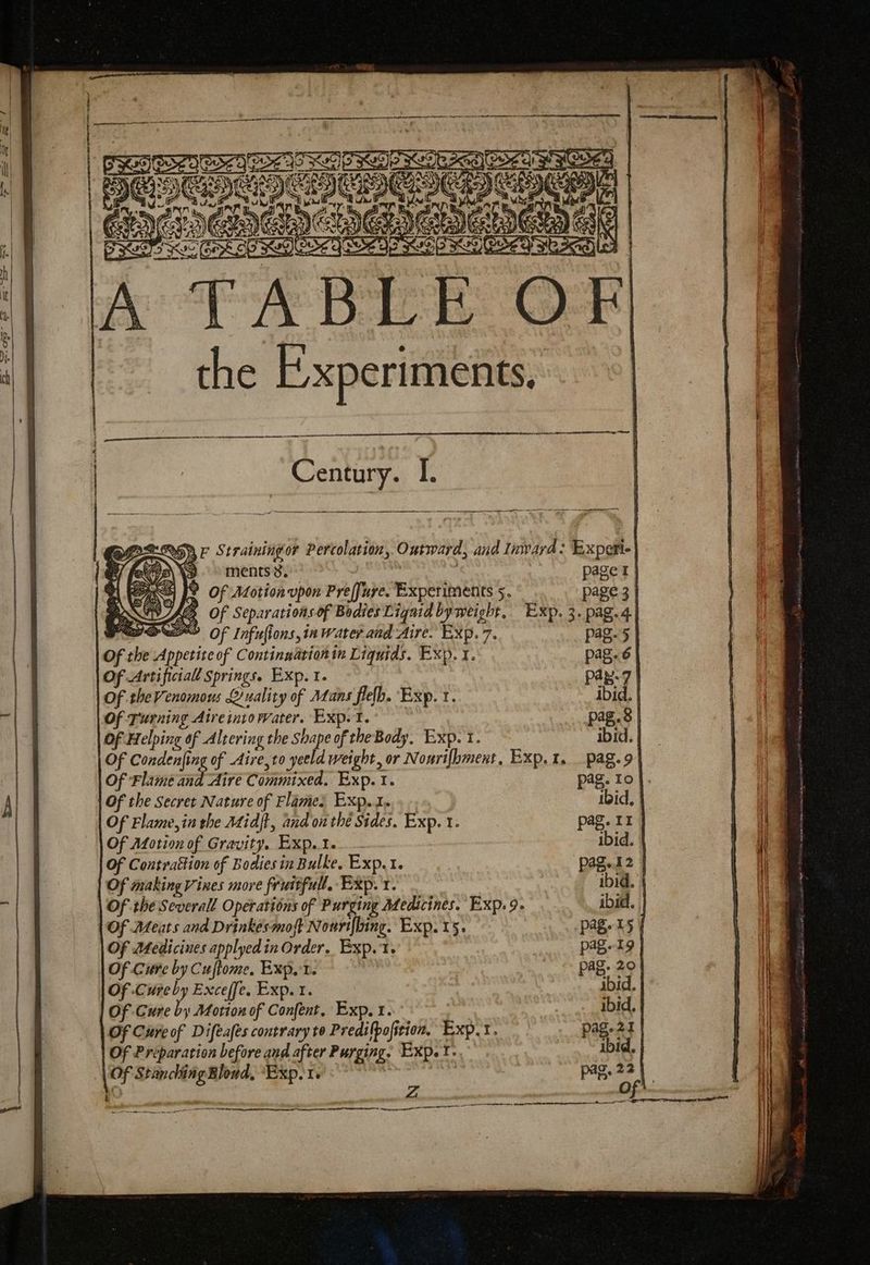 Z Oe Oo Oe OD : CEA OOe Oy Ook aang, A TABLE OF the Experiments. | Qa ie os ‘ Century. I. ag eRe Strainingor Percolation, Outward, and Inward: Expoti-| ). ments 8. pager <5 J Of ALotion upon Preffure. Experiments 5. page 3 Ue Of Separations of Bodies Lignid by weight, Exp. 3. pag.4| DOS OF Infufions, in Water and Aire. Exp. 7. pag. 5 Of the ae of Continwation in Liquids. Exp. 1. pag..6 Of Artificial Springs. Exp. 1. pay. | Of she Venomous L/uality of Atans fe. Exp. 1. ibid. | 3 Of Turning Aireinto water. Exp. pag.8 | Of Helping of Altering the Sha is if Ae Body, Exp. 1. ibid. Of Condenfing of Aire,to yeeld weight, or Nonrifbment, Exp. 1. pag. 9 Of Flame and Aire Commixed. Exp. 1. pag. Io j Of the Secret Nature of Flames Exp. 1. ibid, Of Flame, in the Midjt, and on the Sides. Exp. 1. pag. 11 Of Motion of Gravity. Exp.t. ibid. | Of Contrattion of Bodies in Bulke. Exp.t. pag. 12 | Of making Vines more fruitfull, Exp. t. ibid. | r Of the Severall Operations of Purging Medicines. EXp. 9. ibid. | Of Meats and Drinkésmoft Nowrifbing. Exp. 15. pag. 15 | Of Medicines applyedin Order. Exp. . page 19 Of Cure by Cuflome, Exp, 1. pag. 20| Of Cure by Exceffe. Exp. t. ‘bid. Of Cure if ' Motion of Confent, Exp. 1. ; ibid, Of Cure of Difeafes contrary to Predilpofsti tion. Exp.t. pag.2t | Of Preparation before and after Purging. Exp. T- ibid. Of elie: tte Exp. t pag. 2, | i “a a TY ee ann soe ast he