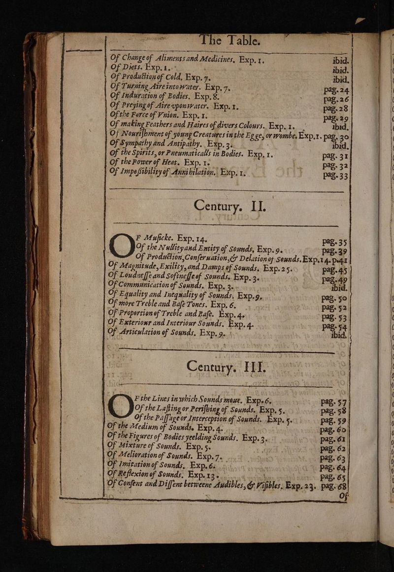 Of Change of Aliments and Medicines, Exp. 1. ibid. Of Diets. Exp. 1.’ | ibid. | Of Pradufionof Cold, Exp. 7 ? ibid, | Of Turning Aireintowater. Exp. 7, pag. 24 | Of Induration of Bodies. Exp. 8. pag. 26 | Of Preying of Aire vponwater. Exp. 1. pag. 28 C | Of the Force of Vuion. Exp. 1. pag. 29 | ( | Of making Feathers and Haires of divers Colours. BeOer. ibid. | Of Nourilbment of young Creatures inthe Eg ge, or wombe. Exp,1. pag, 30 I | Of Sympathy and Antipathy, Exp, 3. ibid, | Of the Spirits, or Pneumatticalls in Bodies. Exp, 1. pag. 31 | Of the Power of Heat. Exp. 1. pag. 32 | OF Impofsibility of Annihilation, Exp, 1. pag. 33 2 Century. II. | { P Muficke. Exp. 14. Pag. 35 | | C)*: the Nullityand Entity of Sounds, Exp.9. pag. 39 , Of Produttion, Confer uation,&amp; Delation of Sounds. Exp.14.peqi | Of Adagnitude, Exilizy, and Damps of Sounds, Exp.25. pag. 45 | Of Louduelfe and Softneffeof sounds. Exp. 3. pag.49 | Of Communication of Sonnds. Exp, 3. ibid. | | Of Equality and Inequality of Sounds, Exp.9,.. | pag. 50 0 Of more Treble and Bafe Tones. Exp. 6, pag. 52 | Of Proportion of Treble and Bafe. Exp. 4. pag. 53 Of Exterionr and Interiour Sounds, Exp. 4. pag. 54. | ( | Of Articulation of Sounds. Exp. 9. ibid. , | \ a Century. HI. “eodAAO ) Cage : Vi ( : F the Lines in which Sounds moue. Exp. 6, pag. 57 i | O Of the Lafting or Perifhing of Sounds. Exp. 5. pag. 53 | 10 | Of the Paffage or Interception of Sounds. Exp. 5° pag. 59. | -lo | Of the ALedinm of Sounds. Exp. 4. | : pag. 60 | | Of the Figures of Bodies ‘yeelding Sounds. Exp. 3. pag. 61 blo Of Mixture of Sounds. Exp. 5. | pag. 62. 0 Of Melioration of Sounds. Exp.7. . pag. 63 ‘6 Of Imitation of Sounds, Exp. 6. | pag: 64 \p | Of Reflexion of Sounds. Exp.13. \ Pag. 65 i