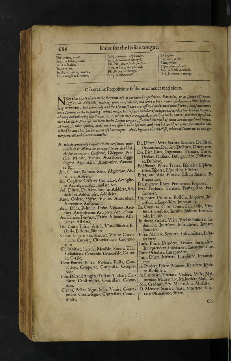 Fin’, or fino, yntill. Infin, or Infino, rntiU. Infin or Insiao. In, n» or into, Inu3ir, or InuSrfo, towardt. Fra, amongH orhetweene. Infra, ««wo/Jg?/. ,^lfoynder. Intra, betweent or amongJl. Né, Ne’, hit or In the, or Into. oltra, or Oltre, o»er, beyond. P8r, for, by, cr through. Sin’, or Smo, yntill. Sópra, oMfr. Sór, ower, or fur. . Sótto, ynder. Super, ouer, aboue. Ver, or W^rhytoyrardi. Trà, betrveene or among. of certaine Prepofitioiis feldome or ncuer uled alone. Note that th Italians make frequent ufe of certaine Prepofttions, Particles, or ae fame call them^ Affixes or Adiunas, rehereof fome arefcldome,and fame others.neuervfed alone, eithertnjfea-^ kine or writing, but commonly and for the mofi part are affxedandiojned unto Verbs, andfometimes unto Nounes m the beginning, which make that infinite number of compounds ufed tn the Italian ton^e, alenine and inforcine the Pnmitiues to which they are affixed, according to the power, worth orfigmfica^ tion that fuch Trepofirions haue in the Latine tongue , fiom which moli of them are dertuedand taken. A thine, in mine opinion, moB-moU necejfarie to be kr^owen, and which I could yet neuerfee noted orcoU leUedby any that bath treated of that tongue. Andthefearethe ch^efefi, whereof I haue noted and gt-. ttenfeuerall and diuers examples. A. which commonly requireth the confonant unto which it is affixed or prepojed to be doubled. As for example : CreTcere. Giungere. Por¬ tare. M^^nire. Venire. AccrcTcere. Aggi¬ ungere, Apport^e. Ammanire. Auueni- re.&c. ' , / Ab. Giurare. Sdluere. Sóvto. Abgiiirare.Ab- rdiiiere. Abfort(7.-''“'‘^ Ac. Cogliere. CreTcere. Cumulare. Accoglie¬ re. Accrél^ere. Accumulare. &c. Ad. Durre. Delirare.Empire. Addurre.Ad- deftrare. Addempire. Addolcire. Ante. Cadere. PoTre. Venire. Antecaderc. Anteporre. Aritèueni're. Arci. Duca, Poltrone, Prete. Velcou^. Arci¬ duca. Arcipoltrónc. Arciprate. Arciuelcouo. As. T enere.T enénza. Tratto. Aftenere. Afte- nanza. Aftratto, Bis. Cotti?. Torto. Auolt?. Vnt<?.Biicotto.Bi- lauolo. Biftdrt(?.Bifunto. Circoli. Cidere. Ire. Scriucre. Venire. Circon¬ cidere. Circoire. Circonfcriuere. Circonue- mrc. Co. habitare. hcrade. JMenfale. Simile. Tale. Cohabitàre. Coherade. Ct^mcnfale. Cofimi- ie. Cotale. Com. Battere. Porre. Probare. Pdfto, C<?m- bàttere. Comporre. Compdft<?. Compro- bàre. ^ Con.Durre.Stringcre.Triftare.Turbàre.Con- dùrre. Conftrmgere. Contriftare. Contur¬ bare. Contra. Pelare, fegni». Stare. Venire. Contra- pefàre. Contra-legno. Contraftare. Contra- uenirc. De. Durre. Porre. Scritto. Scriuere. Dedurre.’ Deduttióne.Dcpórrc.Dercn'tto. Dcfcriuerc. Dis. Fare. Fatto. Ingannare, Tornare. Tdrr?. Disfare. Disfatto. Dilìngannàre. Diftorna- re.Diftdrrc. Es.Plicare. Pórre. Trarre. EfpIicarc.ElpIica- tione. Efporre. Efpofitione.Eftràrre. ^ Eftra. ordinàrio. Portare. Eftraordinàrio. E- ftraportare. Fra. me'ttere. Pórre. Frame'tterc. Fraporrc. Fras. Tagliare. Tornare. Fraftagliàrc. Fra- ftornàre. • lm. pórre. Pofitione. Poftura. Impórre. Im- pofitione. Impoftura. Impofsibile. ln. Confuéto. Culto. Dótto. Toleràbilc. Visi¬ bile. InconluSto. Inculto. Indotto. Intolera- bile.Inuisibile. ^ ^ In. durre.Strurre. Viàre.Vocare.Indurre. In- duttio^ne. Inftrurre. Inftruttione. Iniziare, Inuocàre. * ^ , Infra. Mettere. Scriuere. Inframcttere.Infra- . fcnuerc. . - , , Intér. Pórre. Prèndere. Tene're. Intèrporre. Intèrprènderc. Intèrtcnere. Intèrtenimcnto. Intra. Prèndere. Intrap^ndere. ^ Intro. Durre. Méttere, Introdurre. Intromet¬ tere. Is. Perdere. Pórre. Pofitione. Ifpèrdere. IfpÓY- re.lTpofitione. Mài.menare. Trattare. Vedére. Vift». Mal- ■ menàre. Maltrattare. Malucdcre.Maluifto. Mis. Credènte, fatto. Mifcredènte. Misfatto. O. Méttere. Scuràrc. Stàre. Ométtere. Ofeu- ràre. Olcuratio'ne. Oftàre. Ob.