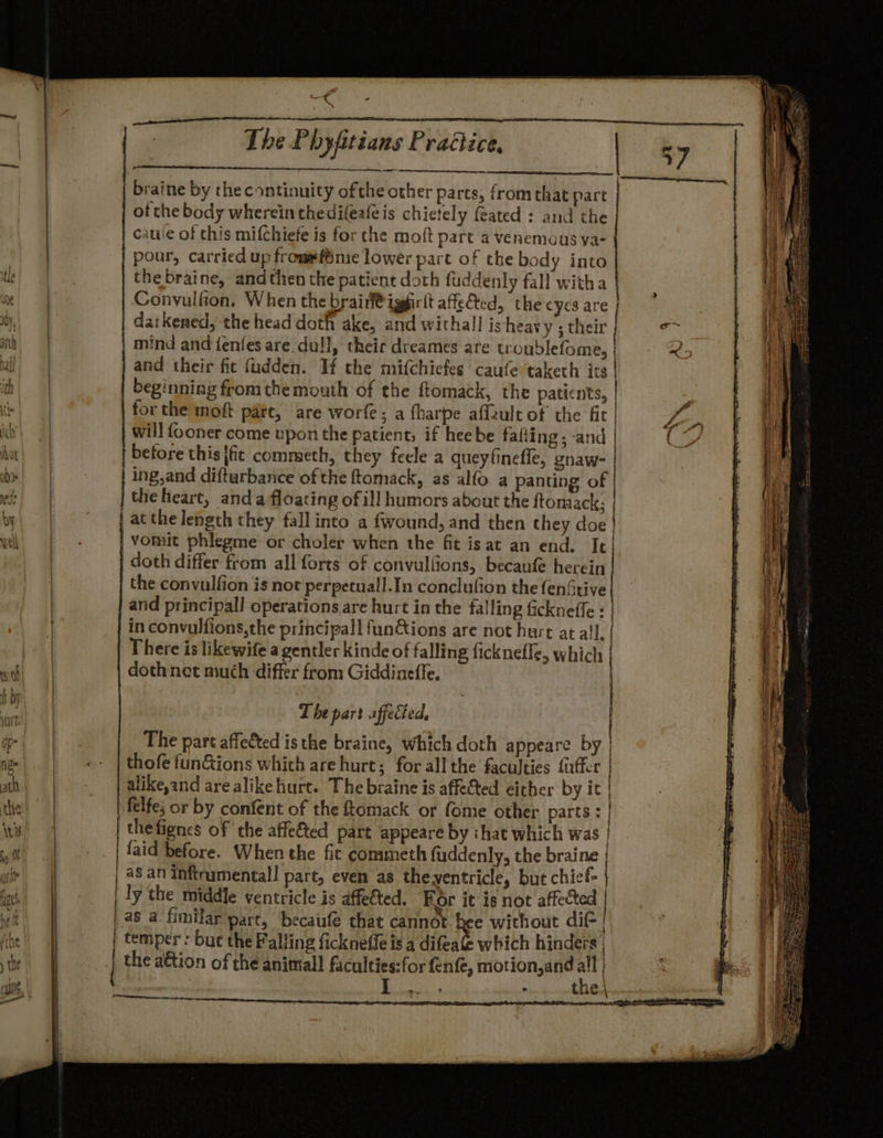 A € - The Phyfitians Pradice, braine by the continuity ofthe other pares, from that part of the body wherein thedileafeis chietely feated : and the cauie of this mifchiefe is for the moft part a venemous ya- | pour, carried up frommfme lower part of the body into the braine, and then the patient doth fuddenly fall witha Convulfion, When the brainfé iggirit affedted, the cycs are | dat kened, the head doth ake, and withall isheavy ; their mind and ienfes are dull, their dreames are troublefome, and their fic fudden. If the mifchicfes caufe taketh its | beginning from the mouth of the ftomack, the patients, | for the moft pare, are worfe; a fharpe affzult of the fir / will fooner come upon the patient, if heebe fafting; -and | before this {fic commeth, they feele a queyfinefle, gnaw- ing,and difturbarice of the ftomack, as alfo a panting of the heart, anda floating of ill humors about the ftomack; at the length they fall into a fwound, and then they doe! vonmut phlegme or choler when the fit isat an end. It! doth differ from all forts of convulfions, becaufe herein the convulfion is not perpetuall.In conclufion the fenStive and principal! operations are hurt ia the falling fickneffe : in convulfions,the principall fun&amp;ions are not hurt at all. | There is likewife a gentler kinde of falling ficknefle, which dothnet much differ from Giddineffe. | The part affetted, | The part affected is the braine, which doth appeare by | thofe fun&amp;ions whith arehurt; for all the faculties faffer alike,and are alike hurt. The braine is affeCted either by it | | | om felfe; or by confent of the ftomack or fome other parts ; | thefiencs of the affe&amp;ted part appeare by that which was | ly the middle ventricle is affected. For it is not affected | as a fimilar part, becaufe that cannot bee without dif- | | temper : but the Falling fickneffe is a difeale which hinders | | as an inftnamental! part, even as theyentricle, but chief- ae | Fe . the.