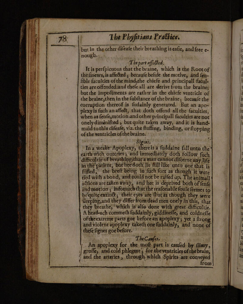 — butin the other difeafe their breathing iseafie, and free e- nough.. The pare affected. ‘ : It is perfpicuous that the braine, which is the Rootof the finews, is affected ; becaufe befide the motive, and fen- fible faculties ofthe mind,the chiefe and principal! facul- ties are offended:and thefe all are derive from the braine: -butthe impediments are rather in the chiefe ventricle of the braine,then in the fubftance of thebraine; becawfe the corruption thereof is fudainly generated. But an apo« plexy is fuch an affe&amp;t, that doth offend all the faculcies, when as fenfe,motion,and other principall faculties are not onely diminifhed 5 but quite taken away, and it is hand: maid to this difeafe, viz. the ftuffing, binding, or ftopping of the ventricles ofthe braine. uly : eI LEE ETRE I TR OT DESI SS STS TO te i &gt; agi Signes. © : Ina weake*‘Apoplexy, thereis a fuddaine fall unto the* earth'wich outcries; ‘and immediately doth follow fuch - ' difficultie of breathing;thac a man cannot difcerne any life in the’ patient, ‘bat hee'doth lie fill like unto one that is ffifled;’ the: brelt beitig in ‘ftich fore as though it were tied with a bond, ‘and could not be raifed up, The animal] ations are taken away, and hee is deprived both of fenfe | ahdwietion ;’ infomuchthat the reafonable foule feemes to be'quite extin&amp;, their eyes are fhut as though they were {leeping,and they differ from dead men onely in this, that they breathe;'which is alfo done with great difficultie. A headeach commeth fuddainly, giddinefle, and coldneffe of theextreme parts goe hefore an apoplexy; yet a ftrong and violent'apoplexy taketh one fuddainly, and none of thefe fignes goe before. ie sch ee i LheCanfes. An apoplexy for. the, mof, part is caufed by flimy, | groffe, andcold phlegme ; for theventricles ofthe brain, and the. arteries, through which ‘Spirits jare sap ses . rom
