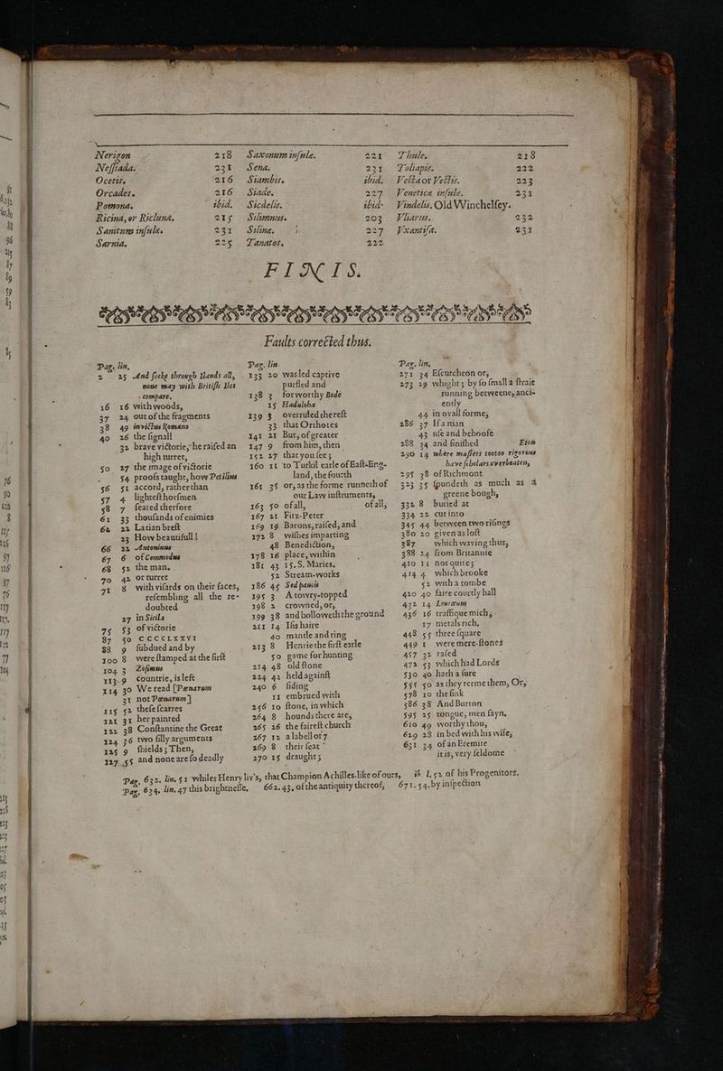 | Nerigon Saxonum infula. 22 Thule. 218 | Nefftada. . 231 Sena. 221 Toliapis. 222 Ocetis, 216 Siambis. ibid. Vellaot Vetus. 223 Orcades. 216 iade. 227 Venetice infule. 23 i Pomona. thid. Sicdelis.’ ibid- — Vindelzs, Old Winchelfey. : Ricina, or Ricluna, 21y | Stlimnus. 203 Vitarus. 232 Sanitums infulas 231 iine. j 227 Vxantila. 231 Sarnia. 225 Tanatos. 222 FINIS. = SC b LEE ne Eus ms vec Mum a. co c a» -— cocmSpo 30 a B, 6 y h DMC e ri re eee rr e &amp; y, Ph Sih See cow CM CÓ TREO C K^ 62 C05 ety. ge yx dy E OR Faults corrected thus. Y Pag. lin, Pag, lin. Pag, lin. i 2 25 And feeke through Yands all, 133 20 wasled captive 271 34 Efcutcheon or, i none may with Britifh les purfled and 273 29 whight; by fo fmslla ftraie 5 ; Compare, 138 3. forworthy Bede running betweene; anci- ; 16 16 withwoods, 15 Haduloba ently 37 24 outof the fragments 139 3 overruled thereft 44 in ovall forme; idi ! 38 49 invitius Romano 33 that Orthotes 286 37 Ifa man ii E 40 26 the fignall 141 21 But, of greater 43 ufeand behoofe m [ 32 bravevictorie;heraifedan — 147 9 from him, then 288 54 and finifhed Eton H high turret, 152 27 thatyoulee; 290 14 where maffers tootoo rigorous 1 go 27 the image of vi&amp;orie 160 11 to Turkil earle of Eaft-Eng- have fibolars overbeaten, 6 j ; 54 proofs taught, how Petilisis land, the fourth 29$ 28 of Richmont 0 ee 56 st accord, ratherthan 161 3$ or,astheforme runnethof 323 35 fpundeth as much as 4 ; 57 4 lightefthorfmen our Law inftruments, greene bough, im 58 7 feared therfore 163 50 ofall, ofall; 332 8 buried at § 61 33 thoufands of enimies 167 21 Fitz-Peter 334 22 cutinto uy ! 62 22 Latianbreft 169 1g Barons,rai(ed, and 345 44 between two rifings n 23 How beautifull ! 172 8 wifhes imparting 380 20 givenasloft j 66 22 Antoninus 48 Benediction, 287 which waving thus; | 67 6 of Commodwe 178 16 place, within x 388 24 from Britannie 116 . 68 $2» the man. 18r 43 15.5. Maries. 410 11 notquite; y ; * go 42 Orturret 52 Stream- works 414 4. which brooke í 31 8 withvifards on their faces; 186 45 Sedpamu 52 with a tombe | refembling all the re- — 195 3 A towry-topped 420 40 faire courtly ball n doubted 198 2 crowned,or, 422 14 Lewewum WA 27 in Sicils 99 38 andholloweththe ground —— 436 16 traffique mich, 1 75 $3 ofviGorie air I4 lüshaire —— 17 metalsrich, In $7 so CCCCLXXVI 4o mantle and ring 448 55 three (quare tz $8 9 fübduedandby 213 8 Henriethe firft earle 449 1. were mere-ftones 1 Joo 8 were ftamped at the firft so game for hunting 457 32 rafed oj 104 3 Zofimus 214 48 oldftone 473 $3 which had Lords p 113-9 countrie, is left 224 42 held againft $30 40 hath a fure x 114 30 We read [Penarum 240 6 [ding $$$ 50 asthey termethem, Or, i 31 Not Penarum | II embrued with $78 10 the fink j iij 52 thefefcarres 256 ro ftone, inwhich $86 38 AndBurton H | i 12X 31 her painted 264 8 houndsthere are, $95 2$ tongue, men fayn. i ] 122 38 Conftantine the Great 265 26 the faireft church 619 49 worthy thou, 1 3z4 26 two filly arguments 267 12 alabellor7 629 29 in bed with his wife; : | 4 1j i: hi ^ : : | ii; 9 fhields; Then, 269 8 their feat 631 34 of an Eremite 3 3217 5$ and nene are fo deadly 270 15 draught; itis, very feldome : Pag, 632. lin. 51 whiles Henry liy’s, that Champion Achilles-like ofours, ib 1, $2 of his Progenitors, J i Pag, 634. lin. 47 thisbrightnefle, — 662. 45, oftheantiquity thereof, | 671. 54, by in{pection 4 128 i Hh i 03 i vi | 4 13 d é 0j | H 03 ! i J —