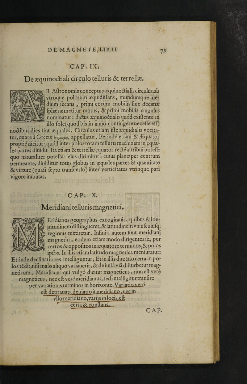 illo fole(quodbis in anno contingere neceffeeft) nodibusdies lint aquales. Circulus etiam ifte xquidialis vocita¬ tur, quare a Grf cis appellatur. Perinde etiam & Liquator proprie dicitur; quod inter polos totam telluris machinam in equa- Ics partes diuidit; Ita etiam &teiTellae aquator rede attribui poteft: quo naturaliter poteftas eius dirimitur 5 cuius plano per centrum permeante, diuiditur totus globus in aquales partes Sc quantitate & virtute (quali fepto tranluerfo) inter verticitates vtrinque pari vigore imbutas. C A P ^ X. i Meridiani telluris magnetici. Eridianos gcographus excogitauit, quibus & lon¬ gitudinem diftingueret,& latitudinem vniufcuiulqj regionis metiretur. Infiniti autem llmt meridiani magnetici, eodem etiam modo dirigentes fe, per certos & oppofitos insequatore terminos^dc • ipfos» In illis etiam latitudo magnetica menfuratur: Et inde declinationes intelliguntur • Et in illis diredio certa in po¬ los tedit,nifi malo aliquo variauerit, & de iufta vii difturbetur mag- neticum. Meridianus qui vulgo dicitur magneticus, non eft vere magneticus, nec eft vere meridianus, fed intelligiturtranfirc per variationis terminos in horizonte. Vatmio veip eft deprauata deuiatio a meridiano.^ec in vllo meridiano,variis in locis,cft r certa 8c conftans.