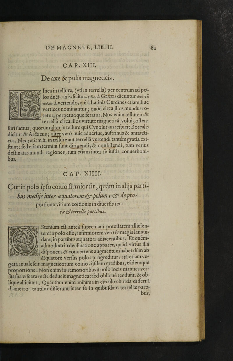 CAP. xiir. De axe & polis magneticis. Inea in tellure, (vtiin terrella) per centrum ad po¬ los duda axis dicitur. no\o{ a Grascis dicuntur oc-ara rS ztoKSv a vertendo, qui a Latinis Cardines etiam,fiue vertices nominantur; quod circa illos mundus ro¬ tetur, perpetuoque feratur. Nos enim tellurem & terrella circa illos virtute magnetica volui ^often- furi fumus j quorum alter in tellure qui Cynofuram refpicit Borealis dicitur & Ardicus; alter vero huicaduerfus,auftrinus& antardi- cus. Neq; etiam hi in tellure aut terrella vertendi tantumgratia exi- ftunt; fed etiam termini funt dirigendi. & confidendi, tum verfus deftinatas mundi regiones j tum etiam inter fe iuftis conuerfioni- bus. CAP. XIIIL * Cur in polo ip^b coitio firmior fit jC^uam in alijs parti- hus medijs inter (equatorem polum v & depro^ portione virium coitionis in diuerfis ter- terrelU fartibus. Stenfum eft antea fiipremam potedatemallicien-^ tem in polo effe, infirmiorem vero & magis langui¬ dam, in partibus sequatori adiacentibus. Et quem¬ admodum in declinatione apparet, quod virtus illa difponens & conuertens augmentum habet dum ab iEquatorc verfus polos progreditur: ita etiam ve¬ geta inualefeit magheticorum coitio ,ijfdem gradibus, eSdemque proportione. Non enim in remotioribus a polo locis magnes ver¬ fus fua vifeera rede deducit magnetica; fed oblique tendunt, & ob¬ lique alliciunt. Quantum enim minima in circulo chorda differt a diametro; tantiim differunt inter fe in quibufdam terrellxparti-