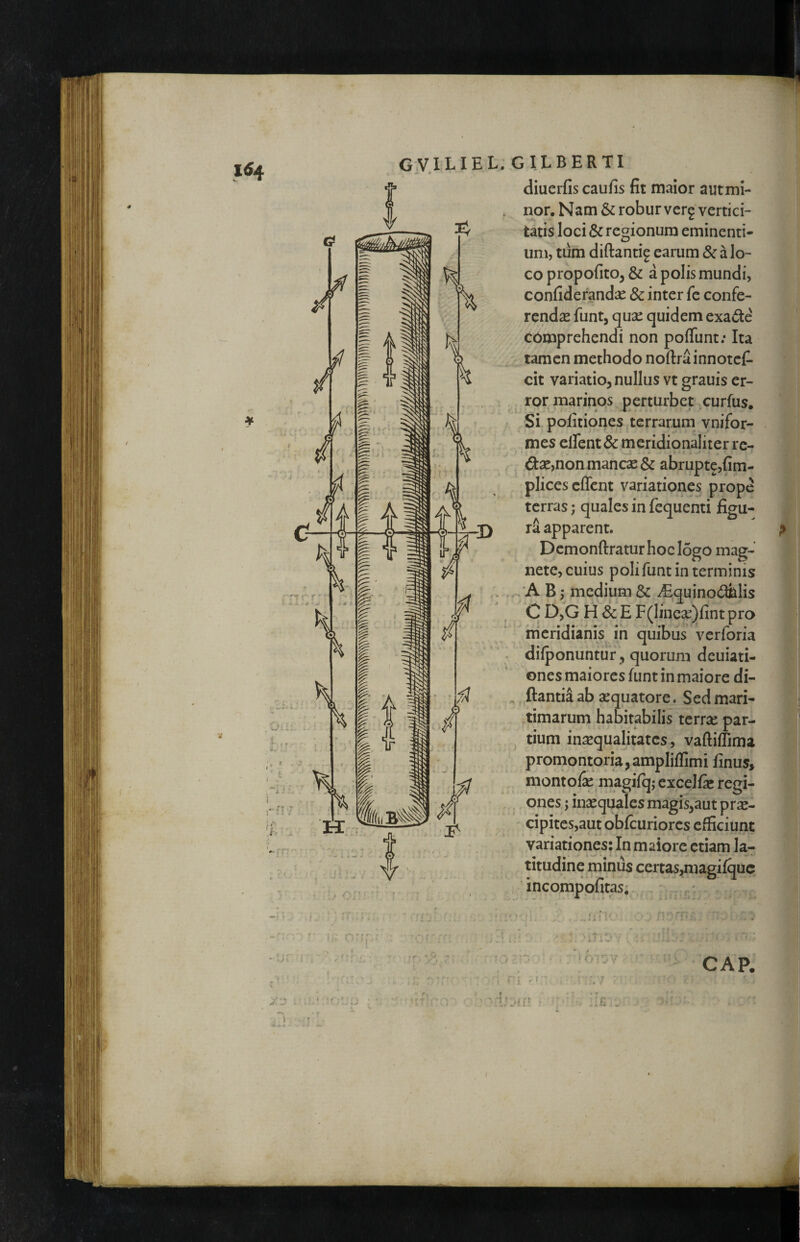 ■» i- f / GVILIEL « .GILBERTI diuerfis caufis fit maior autmi- . nor. Nam & robur verg vertici- tatis loci & regionum eminenti- uni, tum diftantig earum a lo¬ co propofitOj & a polis mundi, confiderand^e & inter fc confe¬ renda funtj qux quidem exade' cbmprehendi non poflfunt; Ita tamen methodo noftra innotcf- cit variatio, nullus vt grauis er- , ror marinos perturbet curfus. Si politiones terrarum vnifor- mes elfent & mcridionaliter rc- <5t2C,non mancse & abruptc,fim- plicescffcnt variationes prope terras; quales in fequenti figu¬ ra apparent. Dcmonftratur hoc logo mag¬ nete, cuius polifuntinterminis , ‘A B ,* medium & ^quino<fi&lis C D,G H & E F(linca^)fint pro meridianis in quibus verforia difponuntur, quorum deuiati- ones maiores funt in maiore di- ^ flantia ab a^quatore. Sed mari¬ timarum habitabilis terraj par¬ tium inaequalitates, vaftiflima promontoria, ampliffimi finus, montofie magifq; excelfe regi¬ ones ; inxqualesmagis,aut prse- cipites,aut obfcuriorcs efficiunt variationes: In maiore etiam la¬ titudine minus certas,magifquc incompofitas; * P GAP. r