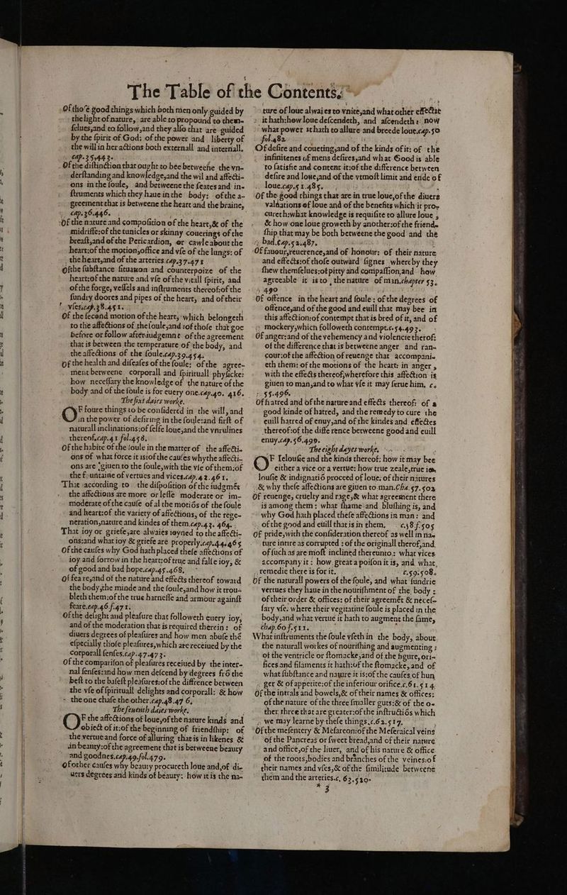 ——— Of tho'’é good things which both men only guided by thelight of nature, are able to propound to them- felues,and co. follow,and they alfo chat are guided by the (pirir of God; of the power and liberty of the will in her actions both externall: and internall. | EAP 254 20 . of na diftin@ion thar ought to bee betweehe the vn- derftanding and knowledge,and the wil and affe@i- ons inthe foule, and betweene the featesand in- ftruments which they haue inthe body: . of the a- ;, 4p.39.446. pes, Of the nature and compofition of the heart, 8 of the midriffe:of the tunicles or skinny couerings of the breaft,and ef the Pericardion, er cawleabout the heart:of the motion office and vie of the lungs: of _ the heart,and of the ATTCTICS.64p.3.7.4.7 Ofthe fubftance ficuason and counterpoize of the heart:of the nature and vie of the vitall {pirit, and of the forge, veflels and inftruments thereofof the fundry doores and pipes of the heart, and of their ’. viesscap.g 8.451. ewe bay; Of the fecond motion of the heart, ‘which belongeth to the affe@tions of thefoule,and :of thofe that goc before or follow afteriudgemne of the agreement that is between the temperature of the body, and the affeGions of the foule.cap.39.454. | of the health and difeafes of the foule: ofthe agree- mentbetweene, corporall and fpirituall phyfacke: how neceffary the knowledge of ‘the nature of the body and of the foule is for euery one.cap.40. 416. wt The fixt daies worke. oO foure things to be confidered in the will, and in the power of defiring in the foule:and firft of naturall inclinations:of felfe loue and the vnrulines - thereoficap.41-fol.453. Of the habite of the foule in the matter of the affeéti. ons of what force it 1s:of the caufes whythe affecti- ons are ‘giuen.to the foule,with the vie of them:of the funtaine of vertues and ViCes.cap.42.461, That according to the difpofition of the iudgmés the affedtions are more or lefle moderate or im- modérate of the caufe of al the motids of the foule and heart:of the variety of affections, of the reoe~ neration,nature and kindes of them.cap.43. 464. - That ioy or griefe,are alwaies ieyned to the affedi- ons:and what ioy &amp; griefe are properly.cap.4.4.465 Of the caufes why God hath placed thefe affeQions of ioy and forrow in the heart:of true and falle ioy, &amp; of good and bad hope.cap.45.468, of feare,and of the nature and effe@s thereof toward the body,the minde and the foule,and how it trou= _ bleth them:of che true harnefle and armour again{t feare.cap.46.fi.g7t. ' Ofthe delight aud pleafure that followeth cuery ioy, and of the moderation that is required therein: of - diuers degrees of pleaftires and how men abufe thé efpecially sliofe pleaftures,which are receined by the corporal fenfes.cap.47.472: Of the comparifon of pleafures receiued by the inter- nal fenfes:and how men defcend by degrees fr6 the beft to the bafelt pleafures:of the diffrence between the vfe of {pirituall delights and corporall: &amp; how - the one chafe the. other .cap.48.47 6, ; The fenenth daies worke. | ey CO the affections of loue,of the nature kinds and obiect of it:of the beginning of friendfhip: of the vertue and force of alluring thatis in likenes &amp; in beauty:of the agreement that is betweene beauty _ and goodnes,ca9.49.fol.479. oforher caufes why beauty procureth loue and,of di- ucts degrees and kinds of beauty: how itis the na- eure of loue alwaies to vnite,and what other effet it hath:hew loue defcendeth, and afcendeth : now ; 7 power sthath to allure and breede loue.cap.50 ipo 482 ne whe f a 30 and coueting,and of the kinds of it: of the infinitenes of mens defires,and what Good is able to fatisfie and content it:of the difference between defire and lowe,and of the vemoft limit and ende of lous zaps baByein sp Aaily Lies bare one © ; Of the good things that are in true loue,of the diuers valdations of loue and of the benefits which it pro. cureth:what knowledge is requifite to allure loue , &amp; how one loue groweth by another:of the friend= thip that may: be both betweene the good and the 7p bad. Capigaig87, 0) 9) mouatis 3 1) Ri: Of fauour,reuerence,and of honotir: of their nature and effects:of chofe outward fignes whereby they fhew themfelues:ot pitty and comipaffion,and how. agreeable it isto , the nature of man.chapter $3, , 490 RE eg of sated in the heart and foule: of the degrees of offence,and of the good and.euill that may bee in this affe@ion:of contempt that is bred of it, and of « mockery,whicn followeth contempt.c. 54.493. Of anger:and of the vehemency and violencte thetof: of the difference that is betweene anger and ran- cour:of the affection of reuenge that accompani. eth them: of the motions of the heart: in anger , with the effets thereof,wherefore this affe@ion is giuen to man,and to what vie it may ferue him, ¢, rat 4 6. oman nm ; , of haned and of the natureand effets thereof: of a good kinde of hatred, andthe remedyto cure the euill hatred of enuy,and of the kindes and effeGes thereof:of the diffe rence betweene good and euill enuy.cap.56.499. = 2, he 4 The eight dayes worke, : \F Tcloufe and the kinds thereof: how it may bee (@) either a vice or a vertue: how true zeale,true ies, loufie &amp; indignatid proceed of loue: of their natures _&amp; why thefe affections are giuen to.man.Ch2.57.503 Of reuenge, cruelty and rage ,&amp; what agreement there ig among them: what fhame:and bluthing is, and why Ged hath placed thefe affeGions in man: and ., of the good and euillthatisin chem, . 458.505 Of pride,with the confideration thereof as well in nae ture intire as corrupted : of the originall therof,and. of {uch as are moft inclined thereunto.: what vices accompany it: how. great a poifon it is, and. what, ., temedie there is for it. 659.508. Of the naturall powers of the foule, and what fundrie vertues they haue in the nourifhmeént of the, body : of their order &amp; offices: of their agreemét &amp; necef~ fary vfe: where their vegitatiue foule is placed in the body;and what vertue it hath to augment the fame, chap.6of.5tt. sph? What inftruments the foule yfeth in the body, about the naturall workes of nourifhing and augmenting ; of the ventricle or ftomacke,and of the gure, ori- fices and filaments it hath:uf the ftomacke,.and of what fubftance and nawire it is:of the canfes.of hun » ger &amp; of appetite:of the inferiour orifice.c,61.51 4 Of the intrals and bowels, &amp; of their names &amp; offices: of the nature of the three fmaller guts:&amp; of the o« ther, three that are greater:of the inftru@iés which ~ we may learne by thefe things.¢.62.517, Ofthe mefentery &amp; Mefareon:of the Meferaical veins of the Pancreas or fweet bread,and of their nature and office,of the liuer, and of his nature &amp; office of the roots,bodies and branches of the veines:of their names and vfes,&amp; ofthe fimilitude betweene them and the arteries.c, 6 2.520 * 5 cs