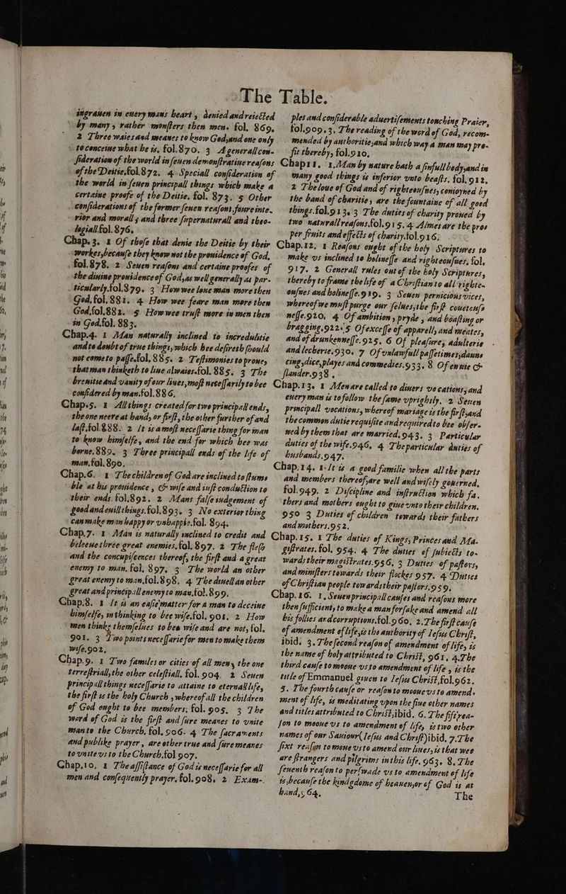 sngranen sn enery mans hearty denied andreicbted by many, rather msonfters then men. fol, 86 9 2 Three waies and meanes to know Godyand one only » tocencesne what be ts, fol.870, 3 A general cou. Sideration of the world infeuen demenftratine reafons of the Deitse.fol. 872. 4..Speciall confideration of the werld sw fenen principall things which make a certaine proofe of the Deitie, fol. 873. 5 Orber confiderations of the former fenen reafons foure inte. rior and moral s and three fupernaturall and theo- legéall.£o).876. Chap. 3. 1 Of thofe that denie the Destie by their workes,becau{e they know not the pronidence of God, fol.878. 2. Sewen reafons and certaine proofes of the divine pronidenceof Godyas well generally as par. tscularly.tol.379. 3° How wee lone man more then Ged. fol. 881.4 How wee feare man more then God fol.882.°.5 Howwee truft more iv men then in God.fol. 883. ! Chap.4. 1 Alan naturally inclined to incredulitie and te donbt of true things, which bee defireth (bould not cometo paffetol. 85. 2 Teffimonies to prone, that man thinketh to line alwaies.fol. 885. 3 The ples aud confiderable aduertifements towching Praier, fol.909.3, The reading of the werd of God, recom. . mended by aurhoritiesand which WA) A MAN may pre- fit thereby, fol.910, | Chapri. 1,A4an by nature bath a finfull bedyyand in wsany good things is inferior unto beafts, fol. 912, 2 The loue of God and of righteoufnes, conioyned by the band of charitie, are the fountaine of all goed things. fol.91 3.3 The duties of charity proued by two natuvallreafous.fol.91 5,4 Almes are the pros Per frnits and effetts of charity.fol.916, Chap.12, 1 Reafons ought of the holy Scriptures to make vs inclined 10 belineffe and righteoufues, fol, 917. &amp; Generall roles ont of the holy Scriptures, thereby to frare the life of aChriftianto all righte. oufues and bolineffe.919. 3 Sewen pernicious vices, whereofwe muft purge our felaes;tbe fief comerenfs nefe.9t0. 4 Of ambition, pryde , and béafting or bragging,922.'5 Ofexceffe of apparell, and meéates, and of drunkenne[[e.925, 6 Of plealures adulterie and lecherie.930. 7 O f unlawful palfetimesdaune cing dice, playes and commedzes.y 33.8 Of ennie &amp; flander.9 38 . confdered by man.fol.886, Chap.5. 1 Allthings created for twe principal ends, the one neeve at band, or firft, the other further of and laft.fol.&amp; 88. 2 /t ssamoft mece(farie thing for man toknow himfelfe, and the end for which bee was borne.889. 3 Three principall ends of the life of man.tal, 890, Chap.6. 1 Thechildren of God are inclined tofiums ble at his prouidence , &amp; wife and iuft conduétion to their ends. fol.892. 2 ALans falfe sudgement of goodand enilithings.f0l.893. 3 No exterior thing canmake man happy or vabappic.fal. 854. eneryman 1 tofollow the fame vprighsly, 2 Senen prencipall vocations, whereof mariage ts the firfand the common dutierequifite and requtredto bee obfer. ned by them that are married, 943. 3 Particelar duties of the wife.o46, 4 The particular dnties of husbands. 47, Chap.14. a:Je/ts a good familie whew all the parts and members thereofyare well aud wifcly gowerned, fol.949. 2 Difcipline and inftruttion which ja. thers and motbers ought to gine unto their children, 959 3 Duties of children tewards their fatkers and mothers.95 2. beleene three great enemies.tol.897. 2 The flefe and the concupifcences thereof, the firft aud a great enemy to man. fol, 897. 3 The world an other great enemy to man.fol.898. 4 The dinellan other great and princtp.ll enemy to mau.tol.899, Chap.8. 1 Jt 4 an eajie'matter for a man to deceine bimfelfe, in thinking to bee wifefol. 901. 2 How ween thinks themfelues to bee wife and are not, fol, 901. 3 L'wo points nece[farie for mento make them wsfe,9o2z, terreftriall, the other celeftiall. fol.904, 2 Seucn principal things mece[farie to attaine to eternal life, the firft vs the holy Church , whereof all the children of God onght to bee members: fol. 905. 3 The word of God és the firft and (ure meanes to unite mante the Church, fol, 906. 4 The facrarents and publike prayer, are orber true and fare meanes tounitevsto the Church.fol 907. Chap.t0, 1 Theaffiftance of God ts neceffarie for all men and confequently prayer, fol.908, 2 Exam-. giftrates.fol. 954. 4 The duties of fubiedls to. wards their magistrates.956, 3 Duties of pafters, and miniffers towards their flockes 957. 4 Dutses of Chriftian people tow ardstheir pajiors.959, then fufficient, to makea man iforfakeand amend all bis folltes and corruptions.fol.9 60. 2. The fixft canfe of amendment of lifess the antbority of lefus Chrsft, ibid. 3. Thefecond reafon of amendment of life, is the namse of holy attributed to Christ, 961, A.The third cane to moone vsto amendment of life y isthe title of Emmanvel given to lefus Chrift,fol.g6z. 5. The fourth caufe or reafonto moouevs te ansend rset of life, 1s meditating upon the fine other names and titles attributed to Chrifh,ibid. 6. The fiftirea fon t0 mooue vs to amendment of Ife, t3two other names of our Sauiour( Ie/us and C hrift)ibid, 7. The Jfixt reafon tomene vsto amend our lies, is that wee are firangers and pilgrims inthis life, 953. 8, The Stnenth reafonto perlwade vs to amendment ef life ts becanfe the kindedeme of beaxenyor f Ged is at hand,> 64, The