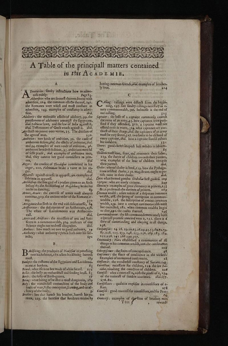iy a t 4 ate ae? Basses A * Dmonition: fundry inftru€ions how te admo- nith wifely: Page $3. _ Aduerptie: who are fooneft thrown downe with aduerfitie, 124. the common effects thereof, 142. the Romanes were wifeft and moft Conftant in aduerfitie, 143. examples of conftanicy in aduer- fitie. ibid, Adulterie: the miferable effe&amp;ts of adultery; 99. the punithment of adulterers amongft the Egypuans, ibid. Saleucus lawe, and the law of Iulia againtt it, s6id. Teftimontes of Gods wrath againft it. i074. Age:hath no power ouer verttie, 25, The ditiifion of the ages of man. 230. Ambition: two kinds of ambition, 92. the caufe of ambitious defires,shid, the effects of ambition; ibid. and 94.examples of men voide of ambition, 96. ambition breedeth fedition, 92. ambitious men ful of felfe praife , ibid. examples of ambitious men, wid, they cannot bee good counfellers ro prin- ces, n ibid Anger: the crueltie of Theodafims committed in his anger, 120, Védlentinian btake a vaine iri his ane er. is ibid. Apparell: again{t exceffe in apparel; 90. examples of fobrietie in apparell. ibid. Archbifhop: the free gird of a peafant ginento an Arch bifhop 65.the Archbifhop of Magdeburg brake his necke in dancing; 8 Armes, Armie: the exercife of armes muft alwayes continue,3 09. the ancient ofder of the Romane at- my. : 310 ‘“Artogancie:dwelleth in the end with folitarinefle, 64 Ariffocratie : the defcription of an Ariltocratie, 238. The eftate of Lacedemonia was Ariftocrati- call. — bid Artesand Avtificers: the neceffitie of arts and Arti- ficers in acommonwealth, 204. artificers of one Science dught not to dwell altogether. ibid. Authors: how much we owe to good authours, 19 Authority : what authority 4 prinee hath ower his fub- iects; 271 B , Bite the prudence of Dionyfiue in punifhing two backebiters,160,when backbiting hurteth molt, . sig vob tts Bankers: the cuftome of the Egyptians and Lacedemo- nians at bankets, Gare 83 Beard ; what vie is to bee made of white beard. 275 Bellje : the belly an vnthankfull and feeding beaft. 83 Birth; the folly of Birth-gazers, 17 Biting : what biting of bealtcs is moft dangerous, 189 Body: the wonderfull coniun@ion of the body and foule of man,8.the conception, franing,and excel- . lency of the body, Ge Brother: hee that hateth his brother, hateth his pa- tents; 223. the benehite that brechren réceiue by hauing common friends,sbid. examples of brother. ly loue. 224 € Ce: callings were diltin&amp; from the begin. ning, 197. fixe fundry callings neccflary sn e- uery commonwealth, 301, holinefle is the end of our calling. 323 Captaine : the lofle of a captaine commonly caufeth the ruine of an army,4 5. how captaines were puiti- fhed if they offended, 212.3 Captaine cae not offend twife in warre, 214. what Captaines are wot thieft of their chiarge,jdjd. the captaines of an army mutt be yery fecret,3 27. two faults to be efchued of euery captaine, i#i4, how,a captaine fhould exhort his fouldiers. wise 321 Cheere: good cheere keepeth bafe mindcs in fubiedti- on, 8 Children muft loue, feare, and réuerence their father, 219. the duetie of children towards their parents, 22%, examples of the loue of children towards their parents. ibid. Choler: wherof choler is bred,x 29. how the Pythago- rians refifted choler,1 30. magiftrates ought to pu- nifh none in their choler. bid. Citie: whatfeemed goodto Cleobulue beft guided. 109 Grinens : who are truely citizens. 249 Clemency : examples of great clemency in princes,133 &amp;c.it preferueth the thrones of princes. 169 Common wealth : a fare token of a defperate Common wealth, 168, the {pring of corriiprion in common- wealths , 226. the defcription of amixt common wealth, 239. how a corrupt conimonwealth matt bee corretted, 282. when common wealths begin to alrer,290, the caufes thereof, 295, Commaundement : the fift commaundement onely hath a {peciall promife annexed ynto it, 221. there is a fhew of commanding ahd obeying inall things. 236, \ Comparifon : 14. 16. 19.20.23.26.29.4 3.5 3.62.9 2.79¢ 87.118. 125. 139. 148. 153.156. 167. 182. 189, 211.226, 242.266.290.307. ee Community : Plato eftablithed a communitie of all things in his Commion wealth,20%.the confutattoa thereof. 202! Concupi{cence : the fruits of concupifcence. 98. Confcience: the force of confcience in the wicked ¢ Examples of tormented confciences. 23 Conftancie: the wonderfull conftancy of Socrates.143< Correttion: neceflarie for children, 219. the law Fal- cidia, touching the corr@ionof children. 226 Counfell: whacacouncell is, with the profit of it, 274, of the councell of fundrie countries. —5id.275.. 276. RC. ai Paes, Connfellours : qualities requifite in counfellors of e- {tace, bat . 278 Counfell; good countell for counfellors,and for Prin- Mees it bi MS AF 5: Countrey; examples of the-loue of heathen men Tere » tOwards