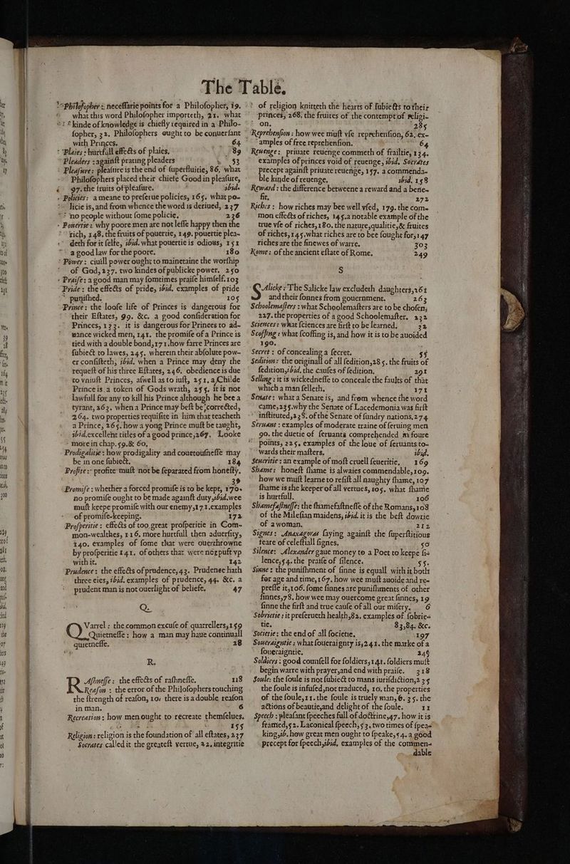 what this word Philofopher importeth, 21. what fopher, 32. Philofophers ought to be conuerfant Pleaders :againtt prating pleaders Philofophers placed their chiete Good in pleafure, 97.the fruits of pleafure. ‘abide rich, 148. the fruits of pquertie, 149. pouettie plea~ “* a good law forthe poore. 180 ' Power : ciuill power ought to mainetaine the worthip of God, 237. two kindes of publicke power. 250 Pride: the effets of pride, ibid. examples of pride * punifhed. 105 Prince: the loofe life of Princes is dangerous for their Eftates, 99. &amp;c. a good confideration for Princes, 173. it is dangerous for Princes to ad- ance wicked men, 141. the promife of a Prince is tied with a double bond,171.how farre Princes are fubie&amp; to lawes, 245. wherein their abfolute pow- er confifteth; i4sd. when a Prince may deny the requeit of his three Eftates, 246. obedience is due to vniuft Princes, afwell as to iuft, 291, a Childe Prince is_a token of Gods wrath, 29. itis not lawfull for any to kill his Prince although he bee a tyrant, 362. whena Prince may beft be corrected, 264. two properties requifite in him that teacheth a Prince, 265. how a yong Prince muft be taught, sbid.excellent titles of a good prince,267, Looke ‘ more in chap. 59.&amp; 60, Prodigalitie: how prodigality and couetoufnefle may be inonefubie®. 184 Profite :- profite mutt ‘not be feparated from honefty. 39 Promife : whether a forced promife is to be kept, 1°70 no promife ought to be made againft duty ,s4id.wee mutt keepe promife with our enemy,17,1.examples of promife-keeping. . 172 Profperitie: effets of too. great profperitie in Com- mon-wealthes, 116. more hurrfull then aduerfity, i4o. examples of fome that were ouerthrowne by profperitie 141. of others that were négpuft yp with it, 142 Prudence: the effeéts of prudence, 43. Prudenee hath three cies, ibid. examples of prudence, 44. &amp;c. a prudent man is not ouerlight of beliefe. 47 Q. Varrel ; the common excule of quarrellerss139 Quietnefle: how a man may haue continuall guetneffe. dic speaetide RE CW R. Ajhneffe: the effects of rathneffe. 118 Reafon : the error of the Philofophers touching the ftrength of reafon, 10, there is adouble, reafon in man. eS Recreation: how menought to recreate themfelues. Religion: religion is the foundation of all eftates, 237 Socrates called it the greateft vertue, 22, integritie : of religion knittech the hearts of fubie@s to their Princes, 268. the fruites of the contempt of Peligi- on, dia akg 285 ‘amples of free reprehenfion. 64 Rewenge; private reuenge commeth of frailtie, 134. examples of princes void of reuenge, sbid. Socrates precept againft priuate reuenge, 157. a commenda- ble kinde of reuenge. ibid. 158 Reward : the difference betweene a reward and a bene~ t. 272 Riches : how riches may bee well fed, 179. the com~ mon effects of riches, 145.a notable example of the true vie of riches, 180, the nature,qualitie,&amp; fruites of riches, 14 5.what riches are to bee fought for,147 riches are the finewes of warre. 303 Kome: of the ancient eftate of Rome. 249 Ss Alicke : The Salicke law excludeth daughters,26t and their fonnes from gouernment. 263 Schoolemafters : what Schoolematters are to be chofen; 227. the properties of a good Schoolemafter. 232 Sciences: what fciences are firtt to be learned, 22 Scoffing « what {coffing is, and how it is to be auoided 199. Secret : of concealing a fecret. 5§ Sedition: the original of all fedition,28 5. the fruits of fedition,i47d. the caufes of fedition. 29% Selling : it is wickedneffe to conceale the faults of that which a man felleth, I7t Senate: what a Senate is, and from whence the word came,235.why the Senate of Lacedemonia was firft Serwant : examples of moderate traine of feruing men _ 90. the duetie of feruants comprehended im foure ~~” wards their mafters, ibid. Seueritie : an example of moft cruell feueritie, 169 Shame: honeft thame is alwaies commendable, 109. how we muft learne to refift all naughty fhame, 107 fhame is the keeperof all vertues, 105. what fhame is hurtful]. 106 Shamefafineffe: the thamefaftnefle of the Romans, 103 ~ of the Milefian maidens; sid. it is the beft dowrie of awoman. 212 Signes: Anaxagoras faying againit the fuperftitious teare of celeftiall fignes, 50 Silence: Alexander gaue money to a Poet to keepe fis lence;s4.the praile of filence. SE Sinne : the punifhment of finne is equall with it botls for age and time, 167. how wee muft auoide and re- prefle it,106. fome finnes are punifhments of other finnes,78, how wee may ouercome great finnes, 19 fine the firft and true caufe of all our mifery. 6 Sobrietie ; it preferueth health,82, examples of fobrie- tie. 83,84. &amp;c. Societie: the end of all focietie. 197 Soveraigntie ; what fouleraignty is,2.41. the marke of a foueraigntie. 24 Soldiers: good counfell for foldiers;1 41. foldiers muft begin warre with prayer,and end with praife. 318 Soule: the foule is not {ubied&amp; to mans iurifdiation,2 25 the foule is infufed not traduced, ro, the properties of the foule,11.the foule is truely man, 6. 35. the actions of beautie,and delight of the foule. 11 Speech : pleafant fpeeches full of doGrine,47. how it is framied,s 2. Laconical {peech, 5 3, two times of {pea~ king,#b. how great men ought to {peake,¢4.a good precept for {peech,s4id, examples of the commen- dable