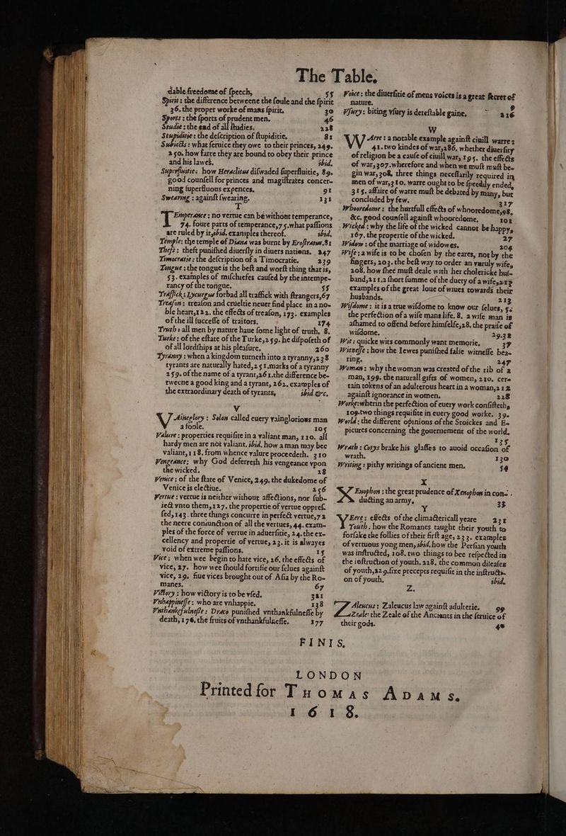 dablefreedome of fpeech, Ss Spirit: the difference betweene the foule and the fpirit 36. the proper worke of mans fpirit, 30 Sports : che {ports of prudent men, 46 Studie: the end of all Rudies. 238 i ¢ the defcription of ftupiditie. 8x _ Subicths : what feruice they owe to their princes, 249. 2.50: how farce they are bound to obey their prince and his lawe, | ibid, Superfluitie: how Heraclitus difwaded fuperfluitie, 89. good counfell for princes and magiltrates concer- ning fuperfluous expences, 91 Swearmg : againft (wearing. 135 Beep : No vertue can be without temperance, 74. foure parts of temperance,7 5.what paffions are ruled by it,sbid. examples Frereoe sid. Temple: che temple of Diana was burnt by Evoftratea.81 Whefé : theft punithed diuerfly in diuers natiens. 347 Timsocratie : the defcription of a Timocratie. 239 Tongue : the congue is the beft and worft thing that is, $3. examples of mifchiefes caufed by the intempe- rancy of the tongue. ' $$ Traffick: Lycurgue forbad all traffick with ftrangers,67 Treafon; ereafon and crueltie neuer find place in ano- ble heart,122. the effeGs of treafon, 173. examples of the ill fucceffe of traitors, 174 Treth + all men by nature haue fome light of truth, 8. Turke; of the eftate of the Turke,2 59. he difpofeth of of all ordfhips at his pleafure. 260 Tyranny :whena ote turncth into a tyranny,2 38 tyrants are naturally hated,2 5 1.marks of a tyranny 259. of the name of a tyrant,26x.the difference be- tweene a good king and a tyrant, 262, examples of the extraordinary death of tyrants, ibid. ec. Vv Aineglory : Selon called euery vainglorious man a foole. 105 Valuve : properties requifite in a valiant man, 110. all hardy men are not valiant, ibid, how aman may bec valiant, 118. from whence yalure proceedeth. 310 Vengeance: why God deferreth his vengeance ypon the wicked. 28 Venice ; of the ftate of Venice, 249, the dukedome of Venice is eleGiue. 256 Fertue : vertue is neither without affections, nor fub- ie& ynto them,127, the propertic of vertue oppref. fed, 143 . three things concurre in perfe& vertue,7 2 the neere coniundion of all the vertues, 44. exam- ples of the force of vertue in aduerfitie, 2.4.the exe cellency and propertie of vertue, 23. it is alwayes void of extreme paffions. 15 Vice; when wee begin to hate vice, 26, the effects of vice, 27. how wee thould fortifie our felues againft Vice, 29, fiue vices brought out of Afia by the Ro- manes. 67 ¥iftory : how vilory is to be vied. Bar Vhappineffe: who are vnhappiec. 138 Vathankefulnefe: Draco punithed vnthankfulneffe by death, 176, the fruits of vnthankfulaeffe. 177 Vosce : the diuerfitie of mens voices is a great’ fecret of nature, Vjury: biting vfury is deveftablegaine, ~ 16 W Arre: anotable example againft cinill warre : 41.two kindes of war,286, whether diuerfiry of religion be a caufe of ciuill, war, rg 5. thecfeas of war, 307.wherefore and when we muft muft bee gin war, 308, three things neceflarily required in men of war,3¥o. warre ought to be {peedily ended, 315. affaire of warre muft be debated by many, bur concluded by few. z 317 Whooredome : the hurtfull effeas of whooredome,o8, &c. good countell againft whooredome, 10% | Wicked: why the life of the wicked cannog be happy,. 167, the propertie of the wicked. 27 Widow : of the marriage of widowes, 204 Wife: a wife is to be chofen by the cares, nor by the fingers, 203. the beft way to order an vuruly wife, 208, how fhee muft deale with her cholericke buf- band,211.a thort fumme of the duety of a wife,21 > examples of the great loue of wines towards their husbands. ‘eeng Wifdome : itis a true wifdome to know our felues, Ss the perfection of a wife mans life. 8. awife man is afhamed to offend before himfelfe,28, the praile of wildome. 29.32 Wit : quicke wits commonly want memorie, 37 iitneffe show the Lewes punithed falfe witnefle bea- ring. 247 Woman: why the woman was created of the rib of 2 man, 199. the naturall gifts of women, 210. cere tain tokens of an adulterous heart in a woman,212 againft ignorance in women. 228 Morke:wherin the perfetion of eucry work confifteth, 1o9.two things requifite in euery good worke. 39. Werld : the different opinions of the Stoickes and E« picures concerning the goucrnement of the world. j 135 Wrath : Cotys brake his. glafles to auoid occaGon of wrath. 130 Writing ; pithy writings of ancient men. $4 x . ree : the great prudence of Xenophon in cone - ducting an army, 3 33 MG : effe&s of the clima@ericall yeare 234 Youth ; how the Romanes taught their youth to forfake the follies of their firft age, 2 3 3. examples of vertuous yong men, ibid. how the Perfian youth was inftruéted, 108. two things to bee re(peGed in the iaftrudtion of youth. 228, the common dileafes of youth, 22 9,fixe precepts requific in the inftru@ix, on of youth. ibid. Zz. Alewcus: Zaleucus law againit adulterie. gg Zeale: the Zeale of the Anctents in the feruice of their gods. 4e