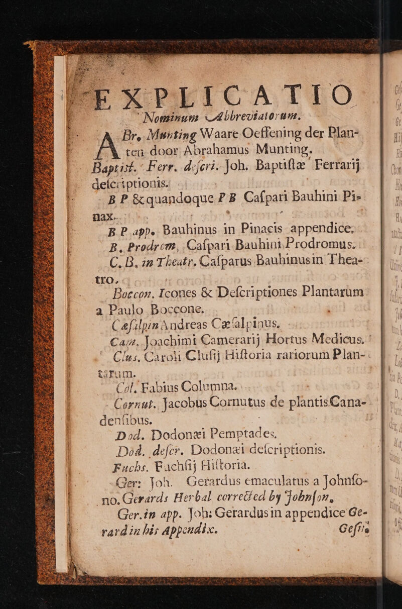 PEXPLICATIO Nominun A bbreviatorun. Br. Munting Waare Ocflening der Plan- | A tea door Abrahamus Munting. Baptist. Ferr, defer. Joh. Bapufle Ferrarij defcriptionis. B P &quandoque PB Cafpari Bauhini Pi- Maxie iv TOE B Papp. Bauhinus in Pinacis appendice. B. Prodrom, Cafpari BauhintProdromus. C. B. in Theatr, Cafparus Baubinusin Phea- tro, | - Boecon, Icones & Defcriptiones Plantarum a Paulo Boccone. C afilpin Andreas Cxz‘alpinus. Cain, Joachimt Camerarij Hortus Medicus, ’ Clas. Caroli Clufij Hiftoria rariorum Plan- Eom. Col, Fabius Columna. -Cernut. Jacobus Cornutus de plantisCana- den{ibus. | | Dod. Dodonzxi Pemptades, Dead. defcr. Dodonat detcriptionis. Fuchs. Bachfij Hittoria. Ger: Joh. Gerardus emaculatus a Johnfo- no.Gerards Herbal correted by Fobn{an, Ger.in app. Joh: Gerardusin appendice Ge- rard in his Appendix. Gefile