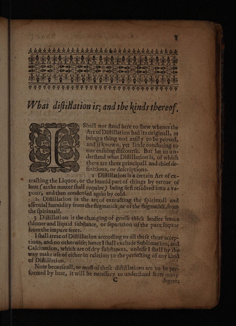 J ELLSULI ub dal dtl to PRLS PSER ERLE heheh ph ees hy REFS EE ERR TEE Gaga pA GREE FERRE EEE LEEK ET EE EE EKER REE EE HO Shall not ftand here to thew whence the Art of Diftillation had its originall, as beinga thing not ‘eafily to be proved, and ifknown, yet little conducing to our enfuing difcourfe. But let us un- derftand what Diftillationis, of which there are three principall and chief de- finitions, or defcriptions. . 1 Diftillation is a certain Art of ex- trating the Liquor, or the humid part of things by vertue of heat (asthe matter fhall require) being firft refolved into a va- pours andthen condenfed again by cold. \ x NW INS Ss SS Sh MN effential humidity from theflegmatickyor of the Aeematick,from the {pirituall, be fronrthe impure feces. I {hall treat:of Diftillation according to all thefe three accep-= tions, and:no-otherwife; hence thall exclude Sublimation, and Calcination, which are ofdry fubftances, unlefle'l thall by the way make ufe of eitherin relation to the perieCting of any kind of Diftillation, be Sh, : Now becaufeall, or moft of thefe diftillations are. to be pers formed by heat, it will be neceflary to underftand how miny degrees \ = s —  ¥ ’ <n Say _ -—- a . ¥ ~~ RS A nr ihe ee no TESTE. a