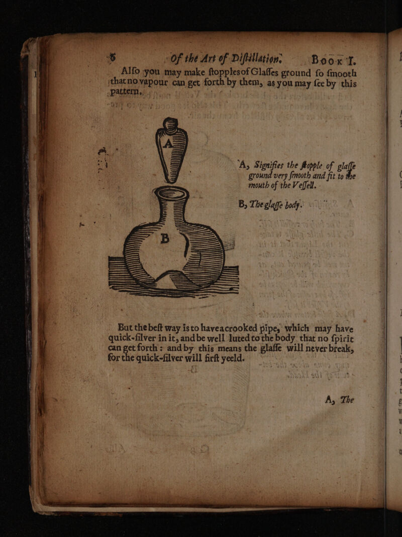 § Of the Art of Diftillation, Beoox I. Alfo you may make ftopplesof Glaffes ground fo fmooth ‘thatnovapour can get forth by them, as you may fee by this “pattern, | a | 4 ‘Ay Signifies the flopple of glafe | ground very fnooth and fit to the @ mouth of the Veffell. ; |} B, Theglage body. . But thebeft way isto haveacrooked pipe, which may have quick-filver in it, andbe well lutedtothe body that no {pirie can get forth: andby this means the glaffe will never break, for the quick-filver will firft yeeld.