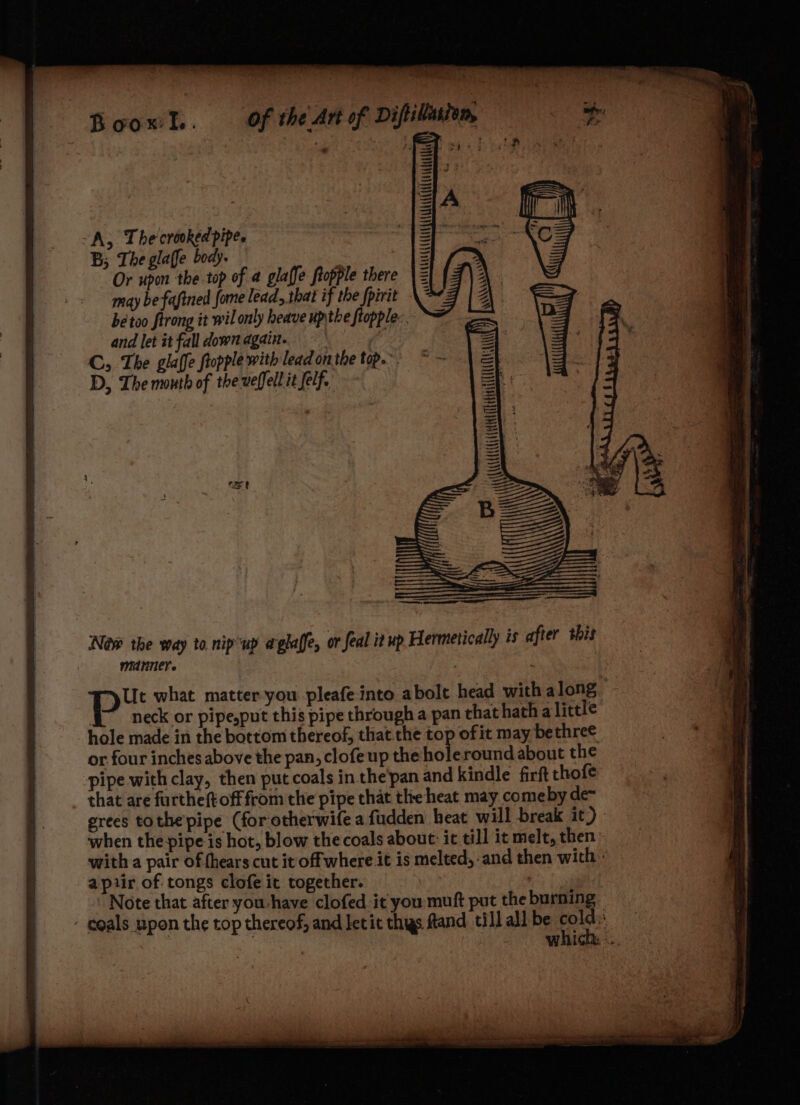 A, The crooked pipe. B; The glaffe body. Or upon the top of 4 glaffe flopple there may be faftned fome lead, that if the {pirit be'too trong it wil only heave upithe flopple:. and let it fall downagain. ; C, The glaffe flopple with lead on the top. D, The mouth of the veffell it felf. or four inches above the pan, clofe up the holeround about the pipe with clay, then put coals in the'pan and kindle firft thofe that are fartheftoff from the pipe that tlre heat may comeby de- grees tothepipe (for otherwife a fudden heat will break it.) - when the pipe is hot, blow thecoals about: it till it melt, then with a pair of fhears cut it off where it is melted, and then with : apiir of tongs clofe it together. | Note that after you have clofed it you muft put the burnin - coals upon the top thereof and letit this Rand till all be cold : which «.