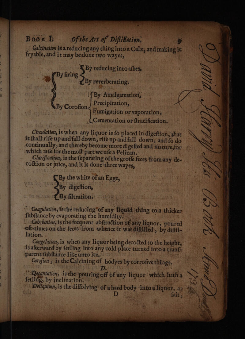 Galcination is a reducing any thing intoa Calx, and making it ia fryable, and it may beidone two wayes, a | _ & By reducing into athes, IS ey : wo. (By firing | | S | | ‘oe By reverberating. NS e v ats sith Ne ee eed? ba . i(By Amalgamation, ( f | : Precipitation | , NBy Corofiong - ev ; wr Z Fumigation or vaporation, . LCementation or ftratification. Circulation, is when any liquor-is fo placed in digeftion, ¢hat it fhall rife up and fall down, rife up and fall down, and fo do continually, and thereby become more digefted and mia ture,for which :ufe for the moft part weufea Pelican, _Glarification, is the feparating of the groffe feces from any de- ‘ i ‘coction or juice, and it is done three wayes, SN By the white of an Egge, We oo By digeftion, (By filtration, ©. | » } Coagulation, isthe reducing*of any liquid ‘thing toa thicker \ fubftance by evaporating the humidity. . 3 XN a . Cobibationyis the frequent abftrattion of any liquor, poured ae oft-times on the feces from whence it was diftilled’, by diftil- XY lation. be | Congelation, is when any liquor being decocted to the height, is afterward by fetling into any cold place turned intoa tranf ~\ : N parent fubftance like unto ice. Corofion , is the Calcining of bodyes by corrofive thiags. _ Recantation, is thé pouring off of any liquor which hatha | fetling, by inclination: : | re Deliquium, is the diflolving’ of a hard body -intod liquor, as *y Richa) Pare fa Sek