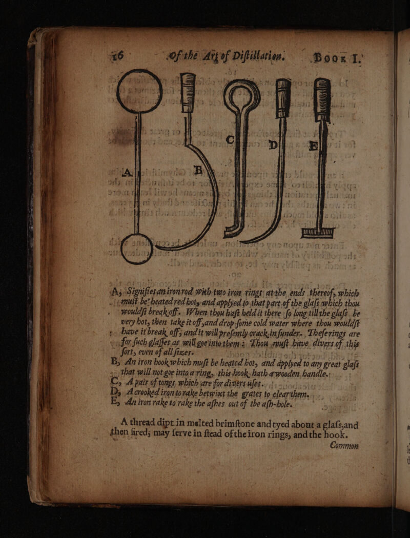 Ofthe Argof Difillaion. — Boox 1. BE wil Ais Signifiesanironrod with two iron rings atthe. ends thereof, which . | -amust be heated red boty and applyed to that part.of the gla[s wbich thou . wouldft breakoff. When thou baft held it there fo long tillthe glafs. be very hot, then take it off,and drop -fome cold water where thou wouldft p» have itbreak off; and it will prefently crack,in funder. , Theferings are valor fuck glaffes.as mill goeintotbem 2 Ebon ruuft .bave. divers of this fort, even of all fixes. Doo volldis ody tok aid De | B, An iron hook which muft be heated hot, and applyed to any great glafs = that will nobgoe into airing, this hook, hath a wooden, handle. (C, A pair of tongs. which are for divers-ufes....: | 44 D; A crooked irantorake betwixt ihe grates to clearithem. .. | | EB, An iron rake to rake the afhes out of tbe afh-bole. el | 4 thread dipt in melted brimftone andtyed about a glafs,and | then fired; may ferve in ftead of the iron rings, andthe hook. | ; | Common