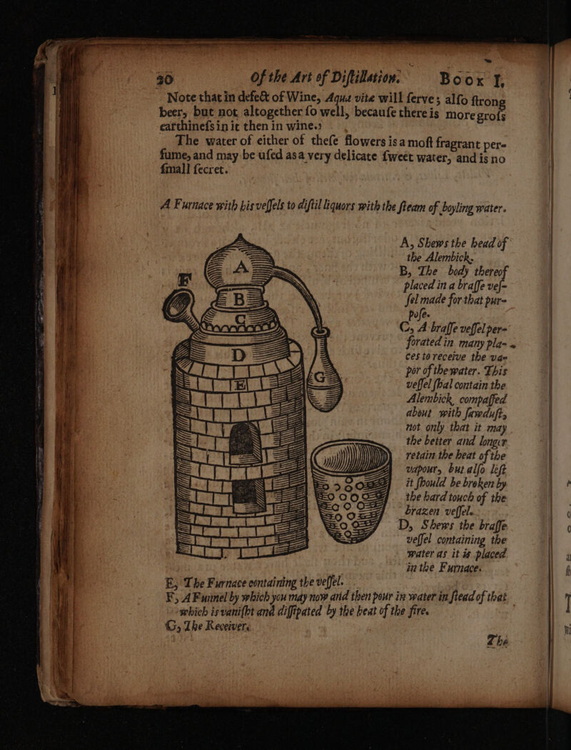 = {mall fecret. . Z Cnomicno Z VW HO Wy ing iy a yy be a4 a Lf Mf: dl Ti E EME Aas Fi \ A, Shews the head of the Alembick. B, The body thereof placed in a braffe vef- fel made for that pur- pofe- C, A braffe veffel per- forated in many pla- « ces toreceive the va= por of thewater. This veffel (hal contain the Alembick, compaffed about with fawduft, not only that it may the better and longer retain the beat of the vapour, but.alfo left it foould be broken by the hard touch of the brazen veffel. water as it is placed inthe Furnace. G, Zhe Keceiver. Zhe ~ —— ee ee etree ee ae — | “a