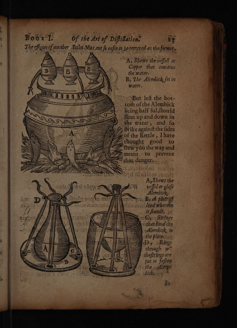 Boor], = of the Art of ‘Diftillation. ae The efizies of anvtber .Baln.Mar,not fo eafie-to be-rencved as the former. fA, : 2 AS Shews the veffell or ——— Promo! Copper that ‘contdiizs EN the water. B, The Alembick fet in water. = But left the bot- tom of the Alembick being half ful,fhould float up and down in # the water, and fo : Yj ftrike againft the fides w of the Kettle , [have E,thought good to ~ {ew you the way and to prevent <= =) f yy E =v WAN CaS chat dangers. ZAM \ \ ga A, Shews the veffel or glafs Alembick: yin Bs &amp; plateigf ss! lead wherein it ftands. ;; S10 Cy, Strings A: that bind tha nA Alembick to i! Y the plate: ‘ft ADs «Rings A through we theftrings are put to fafier the Alin dicks “ys fn. Per i= yah Se AS ALES