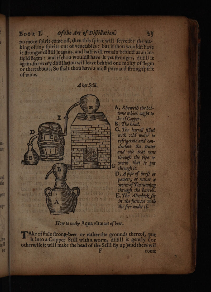no more {pirit come off, chen this (pitit will ferve for thé ma- king ofany fpirits out of vegetables ¢ but ifthou wouldft have it tronger diftill icagain, and half wall remain*behind as an in- fipid flegm': and if chou wouldft have it yet ftronger, diftill it again, for every diftillaction wil leave behind one moity of flegm or thereabouts; So fhalt thou have a moft pure and ftrong fpirit of wine. : A hot Still. A, Sheweth the bot- tome which ought te be of Copper. B, The head. ©, The barrell filled - pith cold water to refrigerate and con- denfate the. water and ‘oile that runs through the pipe or worm that is put through it. D, A pipe of braft or _ pewiers or-rather @ worm of Linrunning through the barrell. E; The. Alembick fet in the furnace with the fire under it.” fle pers un How to make Aqua vitz out of beer. FT Ake of ftale ftrong-beer or ratherthe grounds thereof, put it into a Copper Still witha worm, diftill it gently Cor otherwifeit will make the head of the Still fly up)and there wil | F come