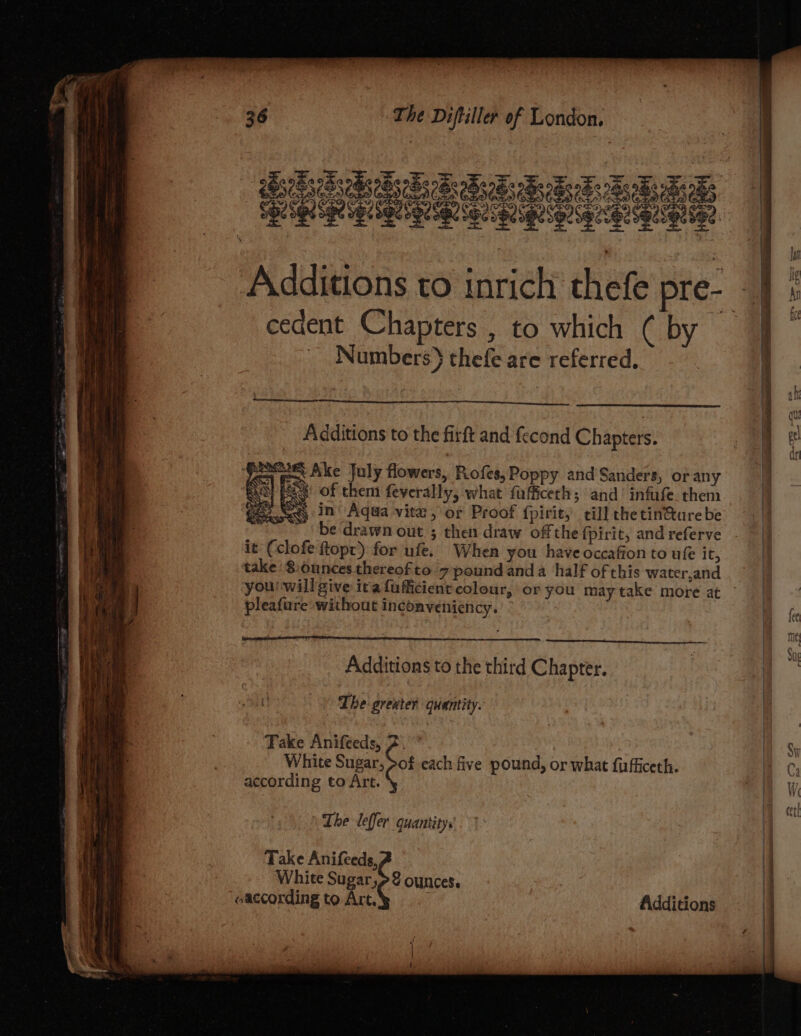 cedent Chapters , to which ( by N umbers) thefe are referred, Additions to the firft and {ccond Chapters. S28 Ake July flowers, Rofes,Poppy and Sanders, or any See: he ‘ Ke Fi seed Sy) of them feverally, what fafficech; and’ infufe. them SES Se in Aqua vita, or Proof {pirit, till thetin@aure be be drawn out ; then draw offthe fpirit, and referve it (clofe ftopr) for ufe. When you have occafion to ufe it, take $:ounces thereofto 7 pound anda half of this water,and pleafure without IncOmveniency. Additions to the third Chapter. The grenter quantity. White Sugar, >of each five pound, or what fufficeth. Take Anifeeds, 2. according to Art. : Lhe leffer quantity. Take Anifeeds, White Sugar,>2 ounces. eaccording to Art. Additions