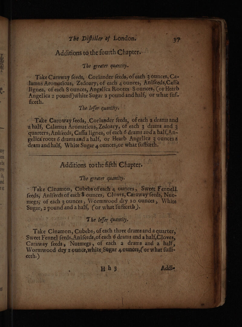 Additions to the fourth Chapter. ‘ad PLY Sy tmae | ia The greater quantity. Take Caraway feeds, Coriander feeds, of each 3 Ounces, Ca- 7 Jamué Aromaticus, Zedoary, of each 4 ounces, Anifeeds,Caflia ee | lignea, of each 8 ounces, Angelica Rootes 8 ounces, Cor Hearb Angelica 2 pound) white Sugar 2 poundand half, or what fuf- ficeth. | 7 | The leffer: quantity. Take Caroway feeds, Coriander feeds, of each 2 dramis and i ahalf, Calamus Aromaticus, Zedoary, of each 3 drams and 3 | quarters, Anifeeds, Caffia lignea, of each 6 drams anda half, An- gclicdroots 6 dramsanda half, or Hearb Angelica 3 ounces a . a dram andhalf, White Sugar 4 ounces,or what fufhiceth. | Additions tothe-fifth Chapter. The greater quantity. ~ Take Cinamon, Cubebs ofeach 4 outices, Sweee Fennell. feeds; Anifeeds of each $ ounces, Cloves, Caraway feeds, Nut- megs; of each 3 ounces, Wormwood dry 10 ounces, White Sugar, 2 pound and a half, (or what fufuceth ). The leffer quantity. Take Cinamon, Cubebs, of each three dramsand a quarter, Sweet Fennel feeds, Anifeeds,of each 6 drams and a half,Cloves, Caraway feeds, Nutmegs, of each 2 drams and a half, aa dry rounce,white Sagar 4. ounces,(‘or what fufh- ceth. “Hbha | Adie