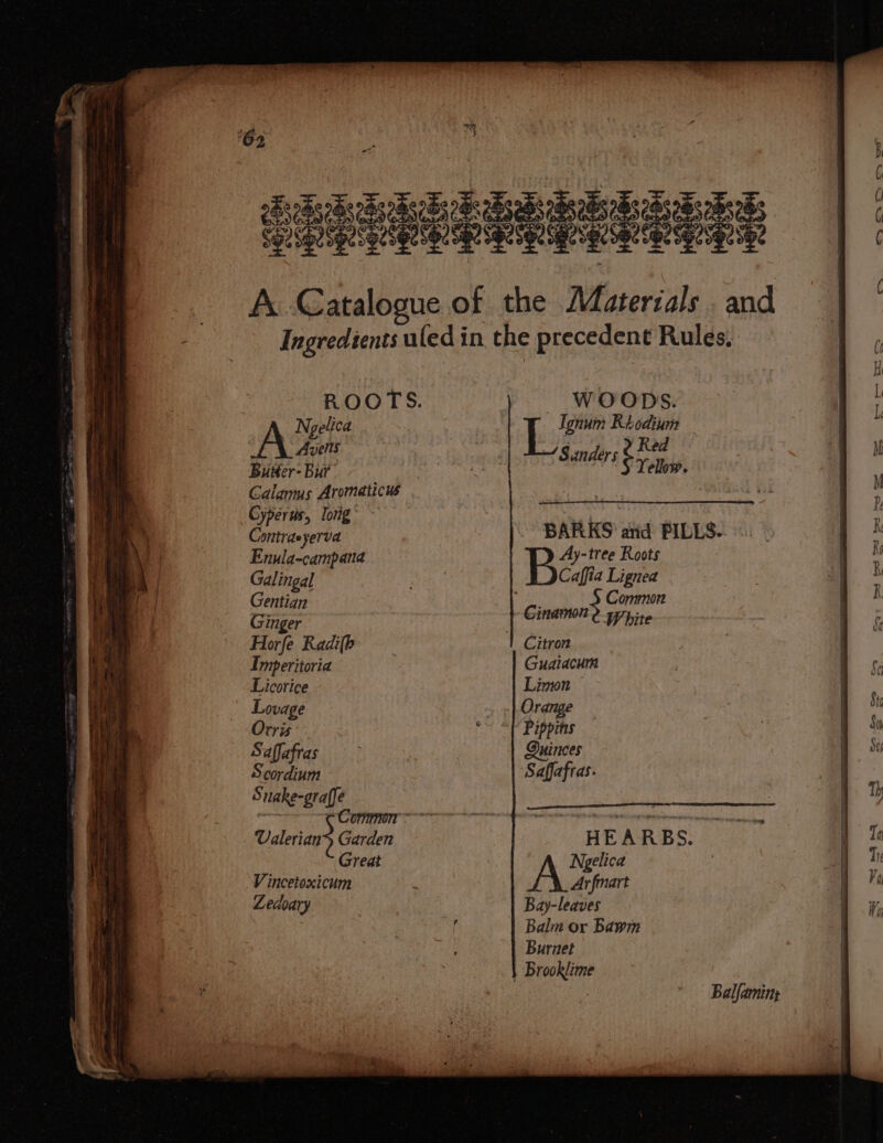 ‘62 Ngelica Avelts Buiter- Bur Calamus Aromaticus Cyperus, long: - Contraeyerva Enula-campana Galingal Gentian Ginger Horfe Radilb Imperitoria Licorice Lovage Orris Safjafras Scordium Suake-graffe ¢ Common Valerian Garden Great V incetoxicum Ledoary WOODS. Sanders Red Ay-tree Roots Caffia Lignea Common Guaiacum Limon Orange Quinces Safjafras. Negelica Arfmart Bay-leaves Balm or Bawm Burnet Brooklime