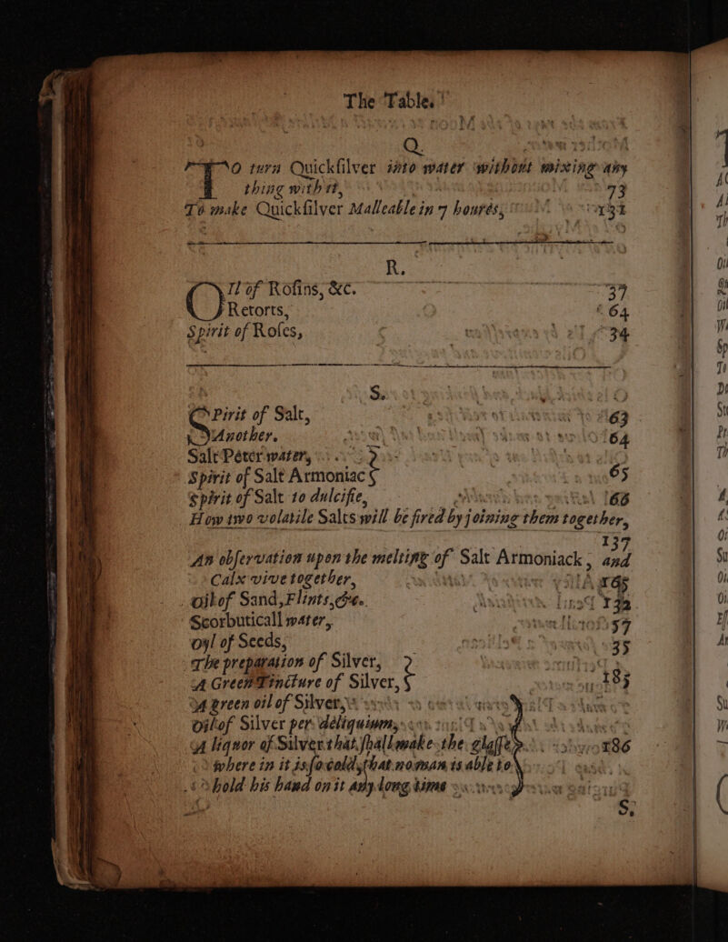 ce is turn Quickfilver ito water ‘withont mixing airy thing with ft, | 73 Tb. make Quickfilver Malleatle in 7 hourés, Bt | ‘ R, | H Tl of Rofins, XC. Milngeas te trie v4 ; 37 Gf ‘Retorts, < 64 Oo Spirit of Roles, | : vend 2 ON | : Ais hihi va. yb eee Teo ke Ok, aie OR Meek ) ; | Say. sipaiscey| . ry | D ie of Salt, qswerordawmaedegg pS Another. var San! ff hiss 0h elastin me) oP SalePacer waren 25 Vas avd wns wes Bids 1 * Spirit of Salt Arioniace Sg Se ay spirit of Salt 10 dulce, Leng \ 168 a 4 How ive volatile Salts will be fired byie joining them ragether, A. | by An obfervation upon the melting ie Salt Armoniack cand St Calx vive together, : ee) ha | 5 . , ojkof Sand Flints ts Ani ) Be a 4 ' Scorbuticall water, 54 rf oy! of Seeds, ngnillo® shoal s¥p Ph The preparation of Silver, 2 | iM ! ‘A Green Tincture of Silver, : ue 185 5 | 4 ereen oil of Stivers vers 9 we were9 es 6) oilof Silver per déliquinm, sec | 9186 a A liquor of Silver.that halt ayy ke ale > where in it info Gold sthat. nomsan is rs | nicked his hand on it any long time °