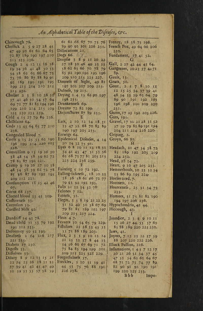 jin jilphabetical Table of the Vifeafes, <s*c. Chincough 78. 61 62 66 6>j 70 75 76 Frenzy, 18 38 73 198. Chollick 2 5 9 27 28 45 89 90 92 201 226 231. French Pox, 49 64 66 206 47 49 50 61 62 64 65 Diflocations 21. 230. 72 87 189 190 197 210 Dogs 66 Fundament, 17 41 52. 215 235 236. Dropfie 3 8 9 ii 20 22 G Cough 2 4 12 15 16 18 27 28 30 46 49 53 55 Gall, 2 27 42 44 45 64. 19 34 36 41 48 50 53 58 62 63 66 70 78 79 Gangrenes, 2023 37 4271 54 58 62 63 66 67 73 85 92 190 192 195 196 89. j 75 76 86 87 88 89 91. 209 210 215 225 227. Gauls, 13. 92 189 190 191 195 Diranefs of Sight, 49 81 Gnats, 50. I 199 213 214 210 212 197 202 207 209 215. Gout, 2 5 7 8 10 Ir 215 232. Dulnefs, 39 213. 12 15 25 34 37 39 41 Choller 23 8 10 28 30 Drying 2 4 15 62 90 197 48 54 55 55^ 63 64 79 37 41 46 50 54 57 64 198 235. 89 90 191 192 193 ! 69 72 77 81 82 194 196 Drunkennefs 69. 196 19S 200 209 230 ^ 199 210 214 215 209 Dreams 72 82 199. 231. i 223 230 233 239. Disjundures 87 89 235. Gums, 17 23 192 205226. Cold 4 15 27 79 89 236. E Guts, 195. Chilblains 64. Ears, 2 10 12 14 18 31 Gravel, 17 20 21 28 31 52 Cods 13 45 64 65 77 210 35 47 52 68 70 82 89 57 59 79 82 89191 194 236. 190 197 205 235. 204 211 214 216 220. 1 Congealed Blood 7. Err wigs 64. Griping, 2. ll Cools 9 15 25 53 62 190 Epidemical Difeafes, 4 14 Groyn, 66 87. 1 196 199 214 220 223 20 24 32 75 91. H 228. Eyes 68 loii 121831 Hcadach, 21 47 54 58 72 j Convullion 9 15 19 26 30 34 41 45 47 51 53 56 85 189 192 205 209 i| 38 48 54 58 59 62 72 63 68 73 77 81 205 215 224 232. \ 78 85 87 192 221. 223 224 236 239. Head, 28 34 72. i| Cramp 9 19 26 27 30 38 F Heart, 9 10 47 205 23^. ^ 1 48 54 58 59 62 72 78 Fainting 5 10 72 192. Hemorrhoids, 30 ^3 52 ^4 1 1 85 86 87 89 192 195 Falling-licknefs, 18 20 33 55 86 89 195 224* 1 209 212 221. 38 56 58 61 66 72 77 Horfes tired, 7. 1 Confumpcion 18 25 42 46 79 S3 92 192 195- Hortnets, ii. 1 67. Falls 21 32 34 j2 78* Hoarcencfs, 25 31 34 73 1 Corns 68 237. Felones 7 12. 233* 1 Clotted blood 33 43 209. Fatnefs, 51. Humors, 31 75 Si 82 190 1 Coftivenefs 33. Flegm, 3 5 8 19 21 22 25 194 197 206 236. 1 j Corrofion 53. 31 32 40 50 58 67 69 Hypochondria, 42 44. 1 Curdled Milk 92. 79 81 85 189 192 T97 Hiccough, 43. 1 D 209 215 217 224. 1 1 Dandriff 14 43 78. Fleas 4 7. Jaundice, 2389 10 ii 1 Dead child 21 53 79 192 Feavers lo 54 65 79 229. 15 26 27 44 55 57 63 1 195 212 235. Fiflulaes 21 28 33 45 53 85 88 189 220 223 230. 1 1 Deformity 50 52 193. 55 71 88 189 203. Jaws, 41. 1 1 Deafnefs 2 64 216 217 Flux, 2 3 5 9 10 12 14 Joynts, 7 12 13 22 37 59 1 1 221 235. 21 25 33 37 8 44 53 88 207 220 222 226. ' 1 I Diabets 17 230, 54 56 60 67 69 71 72 Illiack Paflion, 216. J i; Digefts 33. 75 84 85 194 199 201 Inflamations, I 45 7 12 17 j| j Diffolves 33. 209 213 225 328 229. 20 21 26 31 34 37 45 '1 i Difury 8 9 12 13 15 2r Forgctfulnefs 57. 47 53 54 62 63 64 67 j| ! 22 24 25 26 28 31 32 Freckles, 5 20 31 39 41 68 71 72 73 74 77 89 1 37 39 41 42 45 47 49 44 53 75 76 88 191 82 90 91 92 190 191 ll 50 52 53 55 57 58 59 226 238. 199 220 223 233. II Bbb Impo- ^^1