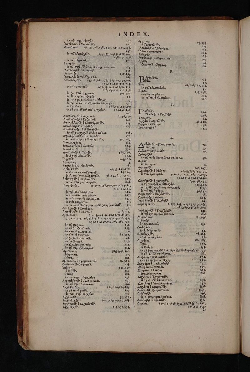 ἐν τοῖς σερὶ ψυχῆς. 201. Ayrira ex ὃ ud wyiQ, 171. Ἀγτιϑένης. 48, 49, 78,1594 240, 241, 242, 246, | 2.47: ἐν ταῖς διαδοχαῖς, 1,42,$7,66,156,138,204, 238,244,246. nd ᾿Ηξακλῶ, i63.. iis : réel PTT ἀρετὴ ceeróbox yroy. 214. AvridorG- Ἐσικάρε. 136. Ava Qr. 2975299. ᾿Απελλᾶς ἐν τῷ Αἰϑρίσπᾳ. 263. Ἀπολλύδωρθ. — 14,128,162,173,177,179,199,201, 241,243;249,2 51,713. ἐν τοῖς χρογικοῖς. 9519.33»34942»7 98 4511. 11652095226,228,236. ἐν y. περὶ χορνικῶν. 192,103. ἐν β. ἀκ MIONETUT 14. ἐν τῷ περὶ Φιλοσόφων αἱρέσεων. 1j. ἔν τῷ d. εἰς τὼ Φύγῳατα εἰσαγοωγῶν. 173. ἐν τὴ ἥ n 189,192,193,195 ἐν τὴ φυσικῇ XT! πίω dex alay. 1245196.198. 200, Amd ὁ Aoytcixds. 6.316217. Απυλλόδωρθ᾽ ὃ Κυζικίωὸς. 246. Ἀσολλόδως θ᾽ ὁ ὃ Κηποτύρανν G-. 273. Amm 6d'oe G- ὁ Ep G-. 173. Ἀπολλόδωρ ὁ Αϑίωαϊ Θ᾽: ἐν τῇ συμαγωνγὴ εἶ) δογμαΐτων. 208. Ara dap ὁ ὃ Emixépe i. 270. 4. περὶ và Ἐπικόρᾳ Qe, 270.267. AwehAMpdrhr 186. Δηολλωνίδης ὁ Naxadis. 264. Ἀσολλών-. 171. Avon ὃ ὃ Τρ», 165,179. ἐν d περὶ ZluioyQ-. 164. AegrG-. 204,165. Δειπεγόρ ας. 3. Δριφαγόρας ὃ ὃ Μιλήσι Ὁ. 18, 'Aefsium Ὁ. 48553, 229,268. ἐν εἰ περὶ παλαιᾶς φυφῦς. 35.114, ἐν d. περὶ παλαιᾶς φρυφὴς. 38,4$,76,101,123. Bpieia T Θ᾽ ὁ Κυρίωαϊ Θ᾽. 210. ἐν τῷ περὶ φυσιολογιῶν. ibid. Beist£eyQ-. 1053 7,7 2,78)19052045 114 5115, 2193225,233. ἐν Tu IIAZzToy(G- βίῳ. 122. ἐν f. muda, τικῶν νόμων. 217, ἐν mis ἱσορικοὶς ὑπομνήμασι. M 247. ἐν Toi c ames lu. 28. ἐν τῶ περὶ Πυϑαγόρε xj 9] γνωρίμων Qu. 31, BeisbEey (Gk ὃ Zorivüdes. 38. Δριςόξεν Θ᾽ ὁ Μυσικὸς. 1365217. BpigoréAns. 6,21,3944)46,58,60,78,88,95, 97. 1245126,126, 128,218,222, 22551295226:231; 23 $3243,2$05247,267,169,273- 4 m μαγικῷ. 152. C. τ ἡϑικῶν. 11g, » αἵ περὶ φιλοσοφίας. 2: ἐν περὶ “ποιητῶν. 81,227. £i y . 78g] ποιητικῆς. 44. Zogic 8. 227. ir i Δρλίαν “ολιτείᾳ. 217. mpl τ κυάμων. 222» y Prin 39,39:49,100. ΝΝεφέλαις, 37. Ἡρωσι. 20222 Beisopdris ὁ Τραμματικὸς. $4272. Ἀρισοφῶν Πυϑαγοριεῇ. 223. ᾿Αρίςων. 104, 230; ὁ ΚΑΘ᾽. 129. $ XiG-, 201. ἐν τῴ “περὶ ᾿Ηρᾳκλεῖτα, 238. Apr Suid opQ- ὁ διωλεκτικὺφ. 250. ἐν τῷ πρὸς Χρύσιππον. ibid. Ἀρχέδημθ᾽. 1745 190,18 4,185. ἐν Th περὶ φωνῆς. 177. ἐν τινὶ περὶ τοι χεΐωνγ. 196. Ἀρχέλαον 375»270 . Δρχεσίλα C . 102,197,1245203326$« Aexérip- ὁ ZvesxkaiC. Io' Ἀφχίλοχθ.. 12335132375 }4 3. Agx rat. 3 ὁ TaeevziyO-, ΡΝ Aen à ὁ Αβδηρίτης. 2432. Asey κρογωνιάτης. 21ς. Aflaryág, 165, BvT6AUXO μαθηματικὸξ, 103. Αχαμρὸς, 66, ζατυρικὴ OugdAs. ᾿ ' ibid. Β.. | Acid dns. 273. Bia. 12. Βίων. ι 62,108,III ἐν ταὶς διωτειβαὶς: rus Y i Βόμϑος. 177; 198. ἐν τὴ περὶ i φύσεως. 199. ἐν 1d: πρρὶ εἱμαρμένης. 200, T. Λαῦκθ-. 226. TAaUxG- ὁ Ῥηγὶν» 246. Γλαύκων. 64. Γοργίας ὃ Λεογτῖν Θ᾽, 48,218. Γοργίας ὃ Párep. 133. Τυμνοσοφιςαὶ. 252: Δ. ΔΘ i: ὃ Πλατωγὶκὸς. 70. Δάμων. 37- Δάμων ὃ Κυρίωαΐ Θ-. τος Δείνῳχ e. ἐν τῷ πρὸς Ξενοφῶντα av óc ciu, 48. Δείνων. ἐν 6, ἱςοριῶν. 2. Δημήτει». 246,147. AnpizeiG- ὃ Máym:. ἐν Tol s OAQUUUIS, 46547,158,159,270. 9510,132,135,156,20$,209; 2134):2355240:143,146. Ani 7e Θ᾽ ὁ φαληράδς. 6544»$8,133. e τῇ Σωκράτες ὑπολογίᾳ. 24652151; ἐν τὴ dd. ἀρχόντων ἀναγραφὴ. 6.35. ἐν περὶ γήρως. 365243. AxnprreiQ- 6 ὃ Βυζάντιθ. 38, Δημήτει: ὃ Λάκων, 473. Δημόδοκ δ᾽ ὃ ὃ ᾿ΑλεέριΘ-. 2I. Annbxe τ. 6.135,343:147, 15 15254515 f, 263,267,268,269,270. Δημόκρι τ᾽ ὁ Tesi Qr. 231. ἐν τῷ x1! σοφις ὧν βιβλίῳ. ibid. Anposyng. $0,146. Aldus. &amp;y ay exce i 132. Aud, χίδας. ἐν &amp;, Μεγαρικῶν. Y4 Δικαίαρχ Qr. : 795223. ἐν d. περὶ βίων. ; Τὰς Διογένης. 1845185. ἔργα, 157. ἐν Θυές. I$$. ᾿ς ἐν τῇ ἐπιτομῇ ὙΠ Ἐπικέρε ἠθικῶν δογμάτων. τῇ ἐν τὴ 1c πῶ ἐπιλέκτων. ibid. Διογ ἕνης Iron eguudis. 174. ἐν Τῇ περὶ φωνὴς οὐ τῳ, ἀρ 62e Διογένης ὁ Βαβυλών! 173. Διογένης ὃ Κυνικὸς. 195. “Διογένης ὃ ὃ Tapa die. 273. ἐσιλέχτες 29^d$. ibid, Διογένης ὃ ὃ Emixéeei. ἐν τὴ d. 9M. ἐπιλέκτων. 490. Διογένης ὃ δ᾽ Ἀπολλωνιάτης. $t. Διογένης ὃ Σμυρναῖθ᾽: ibid - Ai6d'or Q- ἡφαμματικὺς. τ 240^ Διόδωρθ-. ate as, 9 ἐν ὦ Xrouyipoydudrev. 3bid, Διύδως. ὃ φέσι». 230. Διοκλὴφ. 149, 142,1461159)162,163,204,298, 31552 $2,353: ἂν