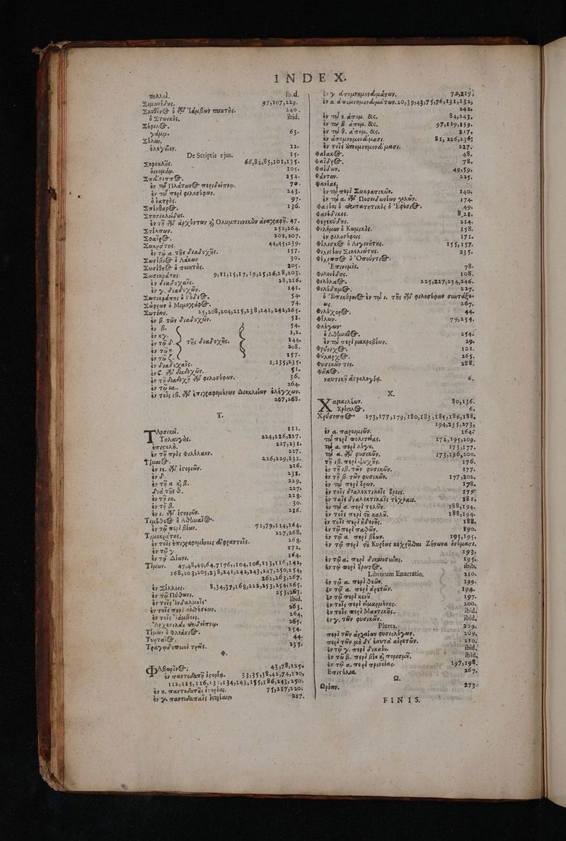 Ib;d. 37107,1229. 2406. ibid, πολλοὶ, Suwertds. xxoliyG- ὁ TE! Ἰάμβων ποιητὴς. ὃ Ξτωικὸς. EóeiG-. γάμῳ. 6A. . &amp;Ae'yéioy. 63. 12. Ij. 66,82,95,101,135. 105. 154. 79. 243. 97: 136. De Scripts cjus. Σοφοκλῆς. δινομόῳ. adco. ἐν Td τιλώτων C erseid ebrio. ἐν mtl περὶ φιλοσύφων. διωτρὸς, Ξσίνθαρ. Στησικχλείδης, P : ἐν τὴ of. ἀρχόντων x, Ολυμπιογεχῶν ἀγαγραφη. 47. Ξτίλσων. 242164. ZXoaigOr. 102,107. Σωκρότης Α454.55239. ἐν To a. τὴς δια φοχὴς. 157. Σωσί βι- ὁ Λάκων 30. XocidsG- à ποιητὴς. aog. Σωσικράτης. 2,11,15)1 1955526»3 8103. ἐν δια d o als. 18,216. ir yy. diad' ox v. SUM rii ὁ Fodu-. Ξώφρων ὃ Μιμογξάφθ». ; Zur íoy. 2$,209,204,215,23852415 242,265. ἐν β. τῶν διαδοχῶν. $I. sy P. 54. £y Xy. 3. ἐν e à. 144 ἐν τῷ ἢ 38. ἂν τῶ ζ: 13547. ἐν d jad o X ede 1,135523 f ἐν. δὰ διαδὸχ ὧν. $1. ἐν τὴ φιαδοχὴ σὴν φιλοσόφων. E ἐν TO ld. EZ v i 8, df ἐπιγραφομίγῳν Διοκλείων ἐλέγχων. 26752638. τῆς diad'oxite. T. YII. 22441265,227. 217,231. 2/27. 22263229,231. 216, 231. 229, 2217. 229. 30. 216. Δρσικοὶ. Τηλαυγὴφ. ξπιςολὴ. ἐν τὴ πρὸς Φιλόλαθν. «μα. ᾿ ἐν τε. ὧι ἱςοριῶν. ἐν d. ἐν τὴ à. X β. διὰ Tu S. ἂν Τὴ uit. ἐν τῇ D. ἂν. Τ᾽ ἱσοριῶνος Τιμόϑεθ᾽ 6 ASLuat e. ἐν τῷ περὶ βίων. Τιμοκράτης, d / P ἐν τοῖς vi2etoopáyorg ἀφρῥάντοις. ἐν τῷ Ὑ 172. &amp;y τῷ Δίωνι. 164. Τίμων. 47,49349,64,7176»,104, 106, 11351 165141, 168,203:205,23 8,241,242,243,147»2502 54; 26252635267. $,34,37,168)223,35 3255 265. 2531263. ibid. 263. 164. 265. 254. 44- 335: 7157951145164. 227,268. 269. 3 ἐν Ξίλλοις. &amp;y τῷ Πύϑων,. ἐν τοὶς ᾿Ινδωλμοῖς᾽ ἐν τοὶς περὶ αἰ έσφωγ, ἐν τοὶς ᾿Ιάμβοις. hex eid sed'eimyqe Τίμων ὃ Φλιάσιθ. TveraiG*. ΤἸραγῳδοσοιοὶ Tesis. $. e(p*ese: ou 43579,3254 ἐν παντοδαπὴ beoplde 3353553954 1,7 4)110» 112,115, 116,13 51345143, 1$ 5,186,245, 2.50. ἄγη. vravTedherye ἱςορίας. 115217;210; ἂν g avmdterals dogm 217. Py εἰπομνημογαῦ dry. 75,217; ἐν a d uw uA Vljso dba TOV. 1053 954357 $3762513151325 242Xe 345243. 97;1195159. 217, $1, 326,256: 227. 49. 78. 49559. 225. ὃν πε ε. deron. &amp;c. ἐν πιὰ β. ὠπορι. &amp;c, ἐν τῷ θ, αἰσομι.. &amp;c. ἐν ὠπομνημονά μασι. ἂν τοὶ ς ἀποομγημονόν μώσι: Φαίακθ.-. Qetd'eQ-, Φαίδων. Φάντων. Φανίας. ἐν πὸ 8p] Σωχρατικῶν. ἐν 7t &amp; KW. Dozeid'ovíoy οὐλῶψ. Φανίας 0 αἰειπατητικὸς ὃ Ἔφέσι Θ΄ Φανδδικος. Φερεκύδης. Φιλήμων ὃ Κωμικδέ. ἐν φιλοσύφοις. Φίλισκθθ ὃ Α,γινήτηξ. Φιλιςίων Σικελιώτης. $i rema Q- ὁ Osovy7iQ-. Emrivopit. Φιλονίδης. Φιλόλα 225,217,2134,146. $ix6d n Q-. 227. 6 ᾿Επικόρει θ᾽ ἐν τῷ à. τῆς 0. φιλοσύφων συωτάξε- ; 267. 44: 79,354. 140. 174. 49» 8 21. 214. 158. 171. 155,157. 23$. 38- 108. 2384. 29. 101. 265. 288. ἐν Tt περὶ uaxpofloy, Φρυνχ Q^. Φύλαρχ CF. Φυσικῶν T£. poxG-. γαυτικὴ ἀξρολογίᾳ. 6. D X. b diceris Xplei-. Χρύσιππ Q- $0,136. 6 1735177,179;180,195 ,184,196,188, 194523 3,1735 1647 17253955209. 1735177. 173;196,200. 1726. 177. 177 202, 178, 179 18 t, 1885194. 188,194. 188. 150. 193,195. Ζήνωνα ὀνύμασι. 193. 195. ibib: 210. 199. I94. 197. 200. bid. ibid. 209; 209, ΟΣ 2109; ibid, ibid, 197,198. 267. ἐν ἀ. παροικιῶν. mu περὶ πολιτείας. τῷ α. περὶ ^os. t) οἱ. gj). φυσικῶγ, τὴ 1B. mel ψυχῆς. ἐν τὴ if. τῶν φυσικῶν. ἐν τὴ β. τῶν φυσικῶν- ἐν τῷ περὶ ὅρων. ἐν τοὶς δϑιαλεκτικοὶς ὅροις. ἐν ταῖς δι αλέκτικαὶς TU YaLf. &amp;y Tt) &amp;. περὶ τελῶν. ἐν τοὶς περὶ “ἢ Xa A9. ἐν τοὶς περὶ ἡϑογῆς. ἐν τῷ περὶ παϑῶν. ἐν τῷ à, περὶ βίων. ἐν τῷ περὶ dà Κυρίως κε χρη ῶτα ἐν τῷ αἱ περὶ διχοοσιυϑϊης. ἐν τῷ περὶ ἔρωτι, Librorum Enarratio, ἐν τῷ a. περὶ ϑεῶν. ἐν τῷ α. περὶ ἀρετῶν. iv τῷ περὶ κενὰ ἐν Tolg περὶ εἰμωρμένης. ἐν Toi s περὶ Μαντικῆς. ἐνγ. τῶν φυσικῶν. ὲ Plures. mpl τῶν ἀρχαίων φυσιολόγων. περὶ τῶν μὴ δι ἑαυτὰ αἱρετῶν, ἐν τῷ γ. περὶ δικαῖε. p ἂν τῷ β. περὶ βίε X) πορίσμε, ἐν τῷ a. πε εἱ προνοίας. Ἐσιςύμάι Ω. Ὠρίων, 273. FINIS