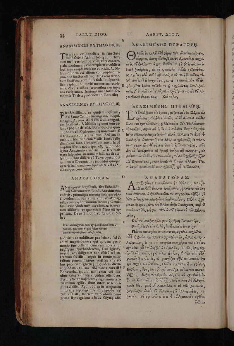 ANAXIMENES PYTHAGOR E. HAirs ex honeftlate in fene&amp;tute haud felix difceffit. Nocte; ut folebat ; cum ancilla atrio progreffus, aftra contem- plabatur;dumque contemplaretur; oblitus loci, in prerupta incidens concidit. Ac Mi- lefiis quidem ccleftium contemplator re- rum hoc fun&amp;us eft fato. Nos vero fermo- num fociiuna cüm filiis fodalibulque no- ftris » ipfique hujus viri memoriam recola- mus, &amp; ejus adhuc fermonibus nos inter nos excipiamus, Initium tamen totius fer« monis à Thalete proficifcatur, Et rurfuss ANAXIMENES PY THAGOR.E, Rudentffimus tu quidem noftrum; P quiSamo Crotoneti migraris, ibiqui- eteagis. At vero ZEaci filii &amp; aliis negoti- um faceffunt , &amp; Milefiis tyranni non de- funt à populo delecti. Pormidolofus quo- que hobis eft Medorumrexs mon tamen fi ci tributum conferre velimus. .Sed jam de omnium libertate cura Medis Iones bello dimicaturi funt. dimicantibus autem haud amplius falutis nobis fpes eft, Quomodo igitur Anaximenes mortis five fervitutis metu fufpenfus, in animum inducat de cc leftibus rebus différere? Tu vero jucundus quidem es Crotoniatis , jucundus quoque cx teris Italis; auditorefque ad te vel ex 91- ciliaufque conveniunt. ANAXAGOR/ S. A NaxagordsHegefibuli, five Eubuli/fili- u$; Clazomenius fuir, Ts Anaximenem audivit; primufque materie menrem adje- cit, volumitis fur, cujus eft fuavis&amp; mag. nifica oratio, hnocinidum faciens ; Omnia fimul'erant;inde men accedens ea in ordi- nem adduxit; exquo eciam Mens eft ap. pellatus. De'eo Timon hac fcribit in 51: 1152 Erubi Arator αἸ Νὴ ἘΠ Ὁ forrifamm beroa y Meinen, quia mens ei , qiee fübito'éxcitaits Oiinia conipegit [Porul vonfu fa prius. Is divitiis ac nobilitate preftabat , fed &amp; animi magnitüdine 5 qui quidem patri- monio fuis cefferit: cum enimab eis. ut hegligens réprehénderetur, Cur igitur» inquit , os diligetités non eftis? Ad ex- trernuin féeceffit , dtque in rerüt natu- ralium contemplatione verfatus eft, re- bus publicis negle&amp;iss fiquidem dicen- te quodam , nullane tibi patrie cura eft ? Bonaverba, inquit, mihi-enim vel ia. xime cure elt patria, coclutn oftendens. Fertur, Xérxe trajiciente , vigefimum ata. tisannum egiffe, duos autem &amp; feptua- ginta vixilfe, Apollodorus in temporum hiftoria , feptuagefima Olympiade na- tum effe ait, mortem vero obiiffe anno primo feptuagefimg o&amp;avg Olympiadis. C ANASIMENHE HTOATOPH, 3 F5 nz d » »  (2 Als Gc RAS E yipes Cn cimo] ues οἴχεται. μέν j UBI e !  JJ εὐφρόνη, ὧν ἐῤ εἴωθεν ya Ms τῇ ἀμφιποόλῳ GOST- ΣΌΝ τῷ Ὁ τοὺς Ὁ. 08. 2S λ» / ογέκ τῷ ἀυλίου τῷ ἄρα, ἐθηεῖτο. καὶ (S 29 ἐς pont geo &amp;- ! 5 l ων E] / θετο) ϑυευρϑνος. εἰς τὸ κρηιοῶδος iu Gas xa amie, Y Ὁ 5 c eo / Μιλησίοισι μὸν uo ὁ οὐθερολόος οὐ ποιῷδε χέτω τέ- ! 1 E 3 Ad. iuéts δὲ οἱ λεογηνῶτοι, ἀυτοί πὸ μεμνώμεθα TS ἀν- H m ! e ο dyós οἵ τε ἡμέων aides τὸ καὶ Acla To) Aid Yeu ?»5. C 5 7 5 l ! 1 r3 ( μεθα d ἐπι τοῖς ἐκξινῷ λὄησισ, dines μὰν τοι πᾶγτος TS. λός- e Ι Σ Y I Ξ 2 yo» ρου Θαλὴ ἀναχειοσω, — Ko) zar, ? I : ? zn ANAZIME'NHZ ΠΥΘΑΓΟΡΉ, 2 tz dre ! / ? | ι γζυλοζα τοῦ εἰς ἡμεῶν, μιἀΐαγαςοι ἐκ Σάμου εἰς j A34A £ 3 n [4 U / ὃν Ἰζγότωνα,, εὐθάδε εἰγζονεῖς,, οἱ δὲ Αἰωκέος παὶϊδὲς D A^ Y» 4 / 5 D ἄλλοις ποὺ vL, ὀρδουσ!, X, Με λησίϑος Οὐκ Eesti , - A 3x6. £69 c ; Hd δ) συμνὴ Too, dios d ἡμᾶν xj ὁ Maduy βασιλεὺς, Cvx 2) *, P M ! l5 ζιζγε ἐθέλωμϑμ Justiotorei* ἀλλὰ μέλλουσι δὴ ἀμφὶ» * / ξὰ ἡ ? ? [ ceteris adytis loy NU dios xalígeu s ἐς τπῦλε- » Ὁ ! Pen | 5 1 e , M. por ^ χατοῖζθυσιὶ dV ovxeT eA ἡμὴ 9677118115 , qus DP uic: NC d Hl c» * b 2 Ϊ 2 ien Ἀναξιρδη e Jug ente δ) θερολογεάν 9 e? ^5 ϑῳ ἢ E τοῦς Jpn ἐῶν ὀλέθρῳ ἢ d'éAoouuYé s Ou dé εἰ χα e opu) 4 7 n 3, UB. K potionz tuo 4 χαυτοιθόμιδἐ δὲ € ποῖσι ἀλλοισὶ 1G- .} ὦ / ν ἢ : nit is λιώτησι φούτεθσι δὲ ioi ΣΝ X94 ἐκ Σικελίῃ, ANAZEATOPAX CENE UMES ἢ Εὐξϑλου ^ KAaCo- ! MOS y , P  ὶ τ τ ὑδριος ORAT ἤκουσεν Ava Ip ue, ἡ tat tob τὴ ὕλῃ Yoxo Exrezyov, ἀρξάρδιοσ οὕτω τ συγγοάμμια Ὁ» οὕ Van asi, μεγοιλοφόνωσ ἡρρβουευρδνον, Πάντα χ, δήι- pU τοῦ ἣν δμιδῦ,. εἰ του i9s Ἔλθων dui, διεχκόσχιησε, παρὸ e VEé daré AM Un, x4 Quis δι dvi Τίμων οὐ ttis Σίλλοις QUI , Καὶ 49 Ava Tanto Que ἔμρϑμαι ἄλκιμον dA ouo, ὅτι Dusfos ἀυ]ῳ ὃς ἐξαπίνης ἐπαγείδας j Πάντο ouwecqimace) ops τετοιραῖγυδια, «ae 3 od a, GU deae, su πλότῳ 2J ϑιφέρων ἣν. ἀλλὰ αὶ μεγα- λοφροσιωύη v qt qm TC ga. παρέχω pt ποὶς οἱκ εἰριέ, ejmaÜas 59 vtr ἀυγὴυ ὡς ἀμελῶν, Τί οὖν. ἔφης £y VAS δηπημελέιρθε s X) τέλος ἀπέφη Ἧς cer alo TIU. Quota MET ἣν 9 οὐ poor ζῶν τὴν πολιτικῶν, ὅτε χα) (35 τὸν εἰΐπον τοι d Οὐδὲν σοι μέλει 7 aT eAdos; : - ἢ , 7 y ^ ' ) δ)». δείξας τίν οὐρανόν. Aeyc]oq dà ΧΤᾺ πίω Ee , D » Cop ie , ! ὙΠ l Fou διά ξασιν εἴκεσν enu ει) : βεζιωχενου dé εὐ διομλ- » Ps n à / , ^ to XXn dvo. Quoi σ᾽ Αἰπολλόσιωρος C» TOls -eOVIkCiS , e L] Y e oco ΤΌΝ d 1 yeyavogw αὐτὸν ΤῊ codes. Ὀλυμπιάδι y 8- c / N -- , »! « j  5 / ϑιγηχέγα) d'é τῷ ὡρώτῳ ἔτει 7 ἐς ομηχι φὴς oydows, » ἤρξατο —Ó IE