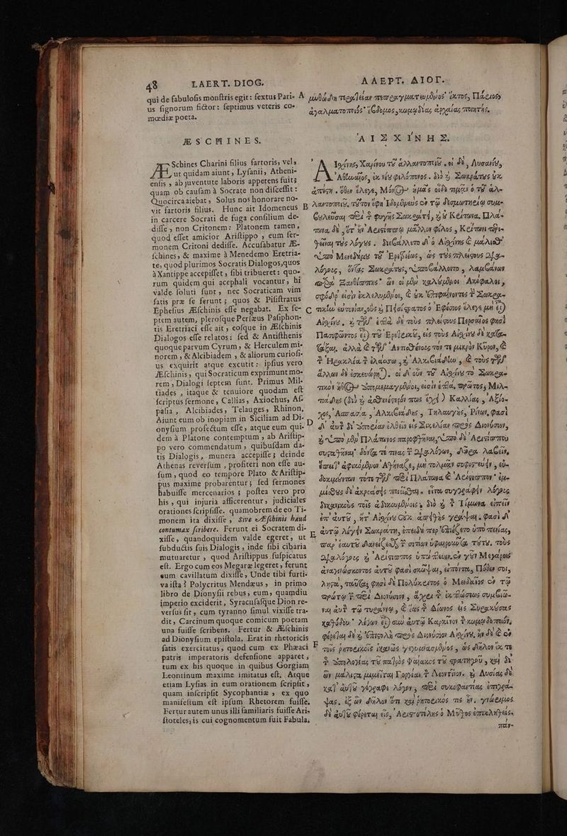us fignorum fi&amp;or: feptimus veteris co» mcediz poeta. JESCHINES. Schines Charini filius fartoris; vels p ut quidam aiunt ; Lyfanii; Atheni* enfis » ab juventute laboris appetens fuits quam. ob caufam à Socrate non difceffit : Quocircaaiebat, Solus nos honorare no- in carcere Socrati de fuga confilium de- diffe, non Critonem: Platonem tamen, quod effet amicior Ariltippo 5. eum fer- monem Critoni dediffe. Accufabatur JE- íchines, &amp; maxime à Menedemo Eretria- te; quod plurimos Socratis Dialogos,quos à Xantippe accepiffet ; fibi tribueret: quo» rum quidem qui acephali vocantur; hi valde foluti funr, nec Socraticam vim fatis pr fe ferunt ; quos δὲ Pififtratus prem autem, plerofque Perízus Pafiphon- tis Eretriaci effe ait ; eofque in JEÍchinis Dialogos effe relatos: fed &amp; Antifthenis quoque parvum Cyrum; ὃς Herculem mi- norem , &amp; Alcibiadem , &amp; aliorum curiofi- us exquirit atque excutit: ipfius vero [Eíchinis, quiSocraticum exprimunt mo- rem , Dialogi feptem funt. Primus Mil. tiades , itaque &amp; tenuiore quodam eft fcriptus fermone , Callias; Axiochus, Af paíia, Alcibiades, Telauges. Rhinon, onyfium profe&amp;um effe, atque eum qui- dem à Platone contemptum , ab Ariftip- po vero commendatum » quibufdam da- us Dialogis, munera accepiffe ; deinde Athenas reverfüm , profiteri non effe au- fum, quod eo tempore Plato &amp; Ariftip- pus maxime probarentur; fed fermones habuiffe mercenarios ; poftea vero pro his, qui injuria afficerentur; judiciales orationes fcripfiffe. quamobrem de eo Ti- monem ita dixifle ,. Sive εξ θές baud cobtumax γίνετε. Ferunt ei Socratem di- xiffe, quandoquidem valde egeret, ut fubduécus fuis Dialogis ; inde fibi cibaria mutuaretur » quod Ariftippus fufpicatus eft. Ergo cum eos Megarz legeret ferunt eum. cavillatum dixiffe, Unde tibi furti- vaiíta? Polycritus Mendeus;, in primo libro de Dionyfii rebus; eum; quamdiu imperio exciderit, Syracufaíque Dion re- verfus fit ,, cum tyranno fimul vixiífe tra- dit, Carcinum quoque comicum poetam una fuiffe fcribens. Fertur δὲ JEíchinis ad Dionyfium epiftola, Eratin rhetoricís fatis exercitatus, quod cum €x Phzaci patris. imperatoris defenfione apparet tum ex his quoque in quibus Gorgiam Leontinum maxime. imitatus eft, Atque etiam Lyfias in eum orationem fcripfit » quam infcripfit Sycophantig ; ex quo manifeftum eft ipfum. Rhetorem fuiffe. Ferturautem unus illi familiaris fuiffe Ari- Ítoteles;is cui cognomentum fuit Fabula, ΑἿΣ ΧΚΙΝῊΗ Σ᾿ σαν