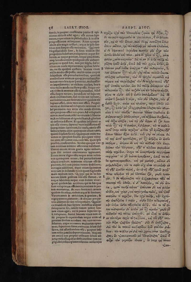 niones abfurdi nihil aget; effe autem fapi- entem;atque etiam in philofophia &amp; in aliis progreflionem relinquunt. Aiunt quoque alium alio magis triftari ; atque in ipfis fen- fibus non femper effe veritatem. Qui vero Hegefiaci di&amp;i funt , hi fines eofdem fibi propofitos habebant;voluptatem atque do- lorem,ac neque gratiam, neque amicitiam; neq; beneficentiam quidquam effe aiebant: propterea quod hzc, non per feipfa, fed u- tilitàtum caufa expeteremus; quibus fubla- tis, neilla quidem exiftlere. beatam vitam nullo modo effe poffe; multis enim corpus fubje&amp;um effeperturbationibus, quorum confenfione animum quoq; perturbarisfor- tunam vero his, quz fpérantur, multa affer- re impedimenta : ut ob hanc caufam; beata vita nullo modo exiftere poffit. Atque eti- am vitám δὲ mortemreffe expetendam. Nihil effe; fuapte natura ; jucundum vel injucun: dum exiíltimabant, fed rerum aut raritate ; aut infolentia;aut fatietatealios quidem vo» luptate affici, alios véro non affici, Pauper- tatem oc divitias ad volüptatis rationem ni- hil pertinere: nec enim alio modo divites; alio pauperes affici voluptáte.Ad voluptatis autem menfuram;nihil tervitutern à liberta- te, &amp; nobilitatem ab ignobilitate;&amp; gloriam ab infamia differre. Et quidem infipienti u- tile effe vivere; fapienti vero indifferens ef Íejatq; etiam fapientem,;fui caufa,omnia effe fa&amp;turumsnec enim quemquam alium tanti; quanti feipfum facere.Quanquam enim ma- ximos ex quopiam fructus percipere videa- tur;non efle tamen eos; cum bis; quos ipfe praítet, conferendos. Senfus quoque cer- tam notitiam minime afferentes tollebant. Omnes earum rerum gratia agere aiebant, quz libi rationi confentanea appareant. Errata venia digna effe; neque enim volen- tem quemquam errare; fed perturbatione aliqua coactum. neminem ofürum effe fa- pientem, fed eum potius veterá-dedifcere ; novaque addiícere, atque etiam fapientem non tam in fectandis bonis quami fugiendis malis multum iore. Quippe qui in eo bo- norum finem pofitum fibi effe ftatuat ; ut neque laboriofe neque cum dolore vivat : quod quidem his accidere; qui in his que funt voluptatum efficientia;neutram in par- tem moveantur. Át vero Annicerii ceteris quidem de rebus; eadem atque hi fentiunt. Verumiamen &amp; amicitiam; &amp; gratiam ; &amp; erga parentes pietatem » &amp; aliquas pro pa- tr1à actiones in vita relinquebant. Quocir- ca etiamfi ob hac fapiens moleftias aliquas fufcepturus fit, nihilo tarnen minus bea- tam vitam aget ; vel fi pauce fuperfint ip- fi voluptates. Amici beatam, vitam non ef- fes propter fe expetendam neque enim ad proximi fenfum accedere. nec vero ut con- fidamus; atque ut contra multorum opini- ones; fuperiores fimus;rationem folam fuf- ficere, fed affuefcendum effe , propter infi- tam nobis jaradiu depravationem. Atq; eti« am amicü non propter utilitates folum ad- jungendü effe,quibus deficientibus eum ne- gligi/fed inftiputg benevolentiae caufa;cujus B ie D P M ) / 5 / 3 Jv. τον σοφὸν (exo πε Σπολεὶπουσι. Co QIAo20- Mis es Y ! ! E 9 Φίφι, χα O9 τοὶς ἄλλοις, φασι δὲ qq. λυπειοστῃ ἀλλοΥ E e iyu DE ! / » l ἄνλου μῶλον. X93 τοὺς eua nos μὴ πάντοτε ἀληθεύειν, ς ΤῊΝ ἶ ! bos οἱ d Ἡγησιαχοὶ λεγρῴϑνοι σχοποὺς pp εἰ ΟΥ τοὺς 2 Ae τέ ὶ 1 / ! Y / Ys t αὐτοὺς ἡδονΐου 3:00. 7TOYOY turre δὲ Ae τι 1. τὰ I 3 . ! J 2 ὶ «οἷ» φιλίαν . pue εὐεργεσιὰν * διὰ πὸ μή δὶ av (e ταῦ αἱ- D € ὦ 9 δ 59 « 4 l / E | peroget) ἡμὰς ἀυΐῳ. ἀλλὰ διὰ τῶς c eelas ἀυζᾳς, ὧν sb ?5 — c ! , mr vToy und exea, ὑπαργεὼ * 4l ευσιομμοογίαν., ὅ. d SAM 535. ς 1 I 1 D J “Ψ 9 Aes ἀδυγαΐτον δ) τὸ P y σώ Act iili i ἀγαπα- D / LÀ ^ Ind TUNToQeM παϑημοτων. qiu Jv Morel cuuaatay τῷ 1 Y í . Va! D) σὼ μουτι xu) vuesedeoguy lus δὲ mulu πολλὰ TR. ? 5 [ e τ ΕῚ κα ἐλ΄πιδο, κωλύειν, ὥσε διὰ ταῦ, ἀνύπαρκτον alus ID 5 / ! ! εὑ δουιμιογίαν By . πίω e ζωΐω xo τὸν ϑάγνωτον αὐρεΊδν. , L| 4 5 | ΕἾ φύσει τὰ οὐσιὰν ἧδυ 3 ἀηδὲς ἐπελάμ(ᾷαγον διὰ δὲ ; RM μὴ aud ἢ ξενισμὸν ἢ Χορον., τοὺς μὸν 5dYegol ,ToUs dV 5 ^a 5 ! H e l el ἀηδῶς edi. iare χὰ] λοῦτον. «635 ἡδοήῃς Aó- P ἃ Φ / [4 5o y €t) $4 pu. 39 ad ac φερόντως fidera τοὺς πλιου- ^ / . 5 ! 3 ἵ σίους ἢ τοὺς πένηζας  δουλείαν δχίσης ἐλευθερίᾳ, ἀ- ) t LA 059! [ dut. QopoY «axe 5 ἡδογὴς μέτρον. καὶ εὐ ύειαν ϑυσήοειᾳ, Y l 9 ! c Y εν καὶ δόξαν ἀϑοξίᾳ. καὶ τῷ μὲν ἄφρονι τὸ ζῆν λυσι- b! . nd 1 »  πελὲς ἘΠ τῷ δὲ φρονίμῳ, ἀδιάφορον, τόν τε σοφὸν ἐ- ον. 1 I L] ^N Y € Lnd αὐτῷ Qo aeY(m wesray! οὐδέτα, 99 inyücge ro 3 ! 9 - | 1 ἄλλων Cone ἄξιον àv] . xe ySp ταὶ μέγιςα, dv- e AMA D e Vos I n x» map ἀυτῷ X«p7oUojd|, [ul ει) ἀνίαξια ὧν ἀυτὸς Ι! $.! 1 1 ! A »  maiore , ἀγήροαν di xoc) τὰς cJoOO]s CX ἀκει. | ! βούσοις cho CAvywocw , τὴν τ᾽ εὐλόγως φωνομϑρων ! / 7) 1 [4 ͵ παγίς wear. ἐλέγ)ον τοῦ ἁμαρτή μοΐζοι συγγγώμωις Ι! . E Mat. ἡ / , rye οὐ 90 ἕκογτο ἁμαρίάνειν. ἀλλᾷ Tn πα- Ü I / 1 ι / m EY εἰ χατηγαγχασμδμον, καὶ μὴ μισησᾷν, μᾶλλον dV Ι )] 9 t μεζρι διδοιξειν, τόν τὸ σοφὸν οὐγν οὕτω πλεονάσην c? 2 $ m C2 L Ὁ 1 ὦ C. τὴ τὴν ἀγαθῶν eupée] , às οὐ τῇ TIU χακῶν φυγὴ l ) / m τέλος τιθέμδμον τὸ μη ᾿δχήπογως ὧν. qud λυπη- m» n! ! “ e l 1 pae. ὃ δὴ eere] vois ἀ ΔΙ qopimmoi QE το 1 e c ev c LE / l l5» “ποιητιθ, Tus ἡδονῃφ. οἱ dM Ανγικερῴοι , 7 QS ! 1 , [ 1 Aa , XT. τωυΐᾳ τούτοις ἀπέλιπον σι καὶ φιλίαν 3. NA. E ! ! 1 | l| c? βίῳ, καὶ e €A , x04 «2035 γονέας multo , καὶ Nap / l / Y - πατειδὸς τὶ πραξειν, ὅθεν Δ, quU (x , κἂν ὀχλή- : ! ' 5 : ejs ἀναδεξηήω ὃ opos , οὐσιὲν rov εὐϑειιμογήσᾳ, ^ 3 € ! Ὁ ! χὰν ὀλίγα ἡσιέα, «eye av]à . πίω τὸ τῷ φί- , 9 se Y 1 I Aou eudvupuovoy d aviioo um δ ed pecu) PP 3 | ex ! cxt Yow ὁ ! ὀμοϑητίω τῷ πέλας ὑπαργάν . un εἶγα! τε av(Rp- λον Δ ! Y ν | XM τὸν A099Y- «C95 τὸ ya.ppico) , xc τὴς ΤῊ πολ- ^» !; [] 1 3 λῶν δυξὴς χἰπράνω yu dy δὲ ἀγεθίζ gren : 35 ec ^o H di τίων Ex πολλοῦ σιυϊαφέϊσαν ἡμῶν QeoALo διά.. Y L] / Li E θεσιν . Τόν τε Φίλον jn dua, τοῦς “θείαις LL0YoY zm». n. ὦ DC Y 8 duis. ὧν αἰ πυυλειπουσῶν un 'δχιφρέφεο! aa € Y ! Ded » fe. oe Ye t dep πίω γεγογῆαν. εὔνοιαν, ἧς ἕγέκα, xg4 “πογοὺς ε