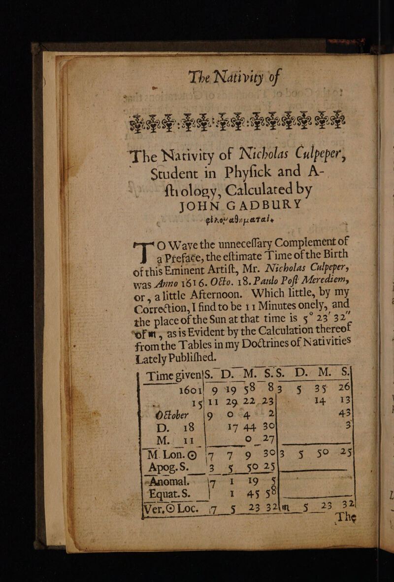                 =F Ta a nt er  PINT Le Sen ra Bi Na ES : if _ The Nativity of   ii The Nativity of Nicholas Culpeper, | if Student in Phyfick and A- i i ftiology, Calculated by a | JOHN GADBURY ghaevadiparals  ‘CO Wave the unneceflary Complement of a Prefaée, the eftimate Time of the Birth ofthis Eminent Artift, Mr. Nicholas Culpeper was Anno 1616. Otto. 18. Paulo Poft Merediem, or, alittle Afternoon. Which little, by my Correction, I find to be 11 Minutes onely, and ie: the place of the Sun at that time is rie te ON | “of m, asis Evident by the Calculation thereof fromthe Tables in my Doétrines of N ativitieS | Lately Publifhed. | Timegiven|S._D._M. $$. D. M. S| 4 16011 9 19 58 83 5 35 26 FS 15/11 29. 22.23 14593 | O&amp;tober Oca t+ 2 43). a]  