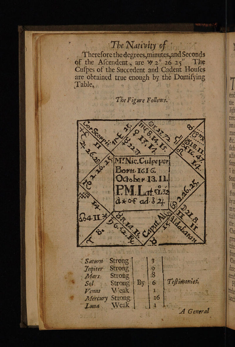      ‘The Nativity of | Therefore the degrees, minutes,and Seconds of the Afcendent, are w2°.26.25 The Cufpes of the Succedent and Cadent Houfes are obtained true enough by the Domifying ‘Table, The F igure Follows. ea MY Nic.Culpepery e- : {Borwicre | ¥. v Odoher 13. 11. KP br   : QaUyy Sp, PON Le Roy” OX 4 NA By iupiter Strong Mars, Strong | fro FR Sol Strong | By \6 | Teftumonces, Venus Weak I | ° Saturn sree | ‘14 | (omar | te) Mercury Strong: | 16 |; “Luna. Weak | | 1 , | A General   a 7   