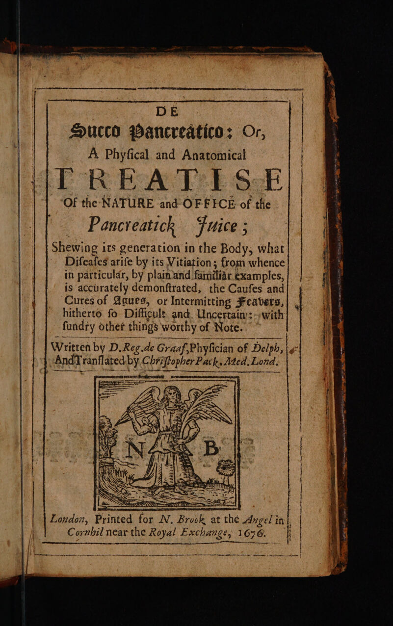 DE Succo Pancreatico: Or, A, Phyfical and Anatomical IE REATISE ‘Of the NATURE and OF FICE of the Pancreatich Fuice ; Shewing its generation in the Body, what Difeafes arife by its Vitiation ; from whence in particular, by plain and familiar examples, is accurately demonftrated, the Caufes and Cures of Aaues, or Intermitting Fcavers, ol hitherto fo Difficult and. Uncertain: with| — fundry other things worthy of ‘Note. — Written by D.Reg.de Graaf,Phyfician of Delph, jg: AndTranflated. by, Chriffopher Pack, Ated:Lond. _— s Ee ITS are en ee m+ &lt; Ammiae aaah . = a ane Serene Fe cog : S Fhe eens. og, OM Yeas sar gins fay BA re nO ag 8 A RE INE IR “ a = 2 ey Re =~ Sn a . Suet iihtlitee Be DAMM ds