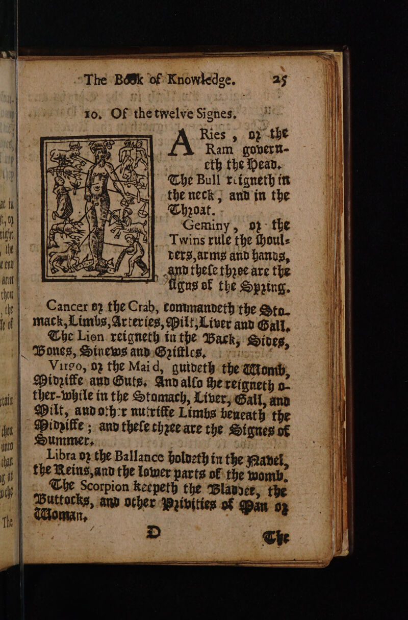 to, Of thetwelveSignes, A Ries , 02 he Ram gonern- | ae eth fhe Dean, Nici] Che Bull reigneth itt the neck; and in the Chroat. Geminy, 02 fhe | Twins rule the thoul: bers, arms and anys, and thele thpec are the figne of the Spring, _ Cancer 62 fhe Crab, contmanneth the Sfo. — Bones, Sinews anvo.Gaifkles, . » | _ Vireo, 03 the Maid, guiveth. the attomib, | Dirrite aun Guts, Anvallo He reignech o- | ther-inbile in the Stomach, Liver, Oall, ann ) Wilt, anvoth-r nuiviffe Limbs beneath the | Minpifte ; anv thelechaeeare the Stones of iE incabidicskuana | \bra 02 Che Ballance Holvethin the manel.. - the Reins,and the lower parts ain aad | «. Che Scorpion keepeth the Blavrer, the | Buttocks, anp ocher qrivities of (Pan 02 P | { CGHoman, D