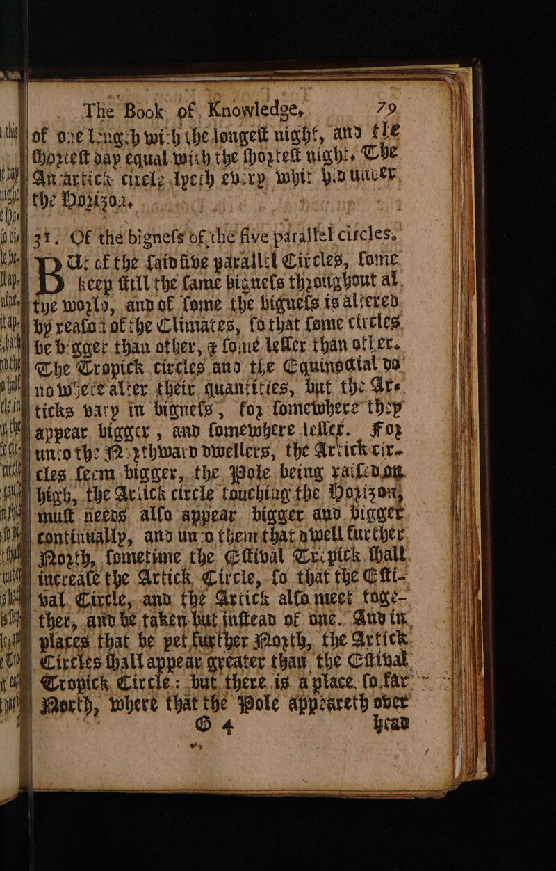 = oan | The Book. of, Knowledge, 79 MN) of ore Long ch wi-b belongett nighs, and tle Hprcekk aap equal wirh the Mhortel night, Tbe MN An cartich cicelz dperh evcrp mbit i ilLlk, rh the Dop130:2, 3 | bw 3. OF the bignefs of the five paralfel circles. Gi c£ the fain five parallel Circles, fome hs keep fll the Came bianets throug yout al INGE tye wozls, anvol fome the biquefs ts altered U0 bp veator ot the Climates, fotbat ome circles NOM he bigger than other, ¢ fome teller than other. WN) ache Cropick circles and the Cquinsdtat po MW no were alter their Quantities, byt the Are. WIN ticks wary in binnefs, fo, fometobere thop NG appear, bigncr , anv fomewbere Ler: | F 9% US) unco the 32: 2thiwarn dwellers, the Q@rtick cir. WM cles fecm bigger, the Wpote being yao og UNE Hing, the Avitck circle touching the Dogizon, (Me) tuft neens alfo appear bigger aud bigger OME contintally, ato uno their that aiwell further HS Forth, fometime the Efival Cri pice, thalt ww) increate the Actich, Circle, fo that the C i- SM wal. Circle, and the Griics alfo meet toge- D ther, anv be taken but tinftead of one. Any tir, 0) places that be pet further iRorth, the Artick O®) Cirtles hall appear greater than the Cittyal =| (We Cropick Circle: but there is a place, fo.far ie D orth, where thatthe Bole appearethover =F 1 © 4 bean f SRRRAN ee =scareweeeenaes “EF oar mmc ney Se Sa Se SS : a 5 Re oS a A