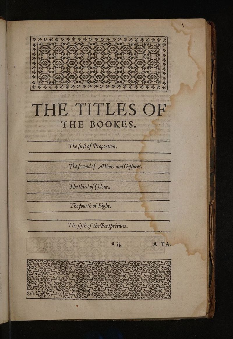 By se (25 CONO AMA ATI RR RE oo yf % % * * * $ * * % THE TITLES OF THE BOOKES. The firft of Proportion. CA REA 7. Gi - Thetbird of Colour. The fourth of Light. Pa = ji Weta ili pa Poors