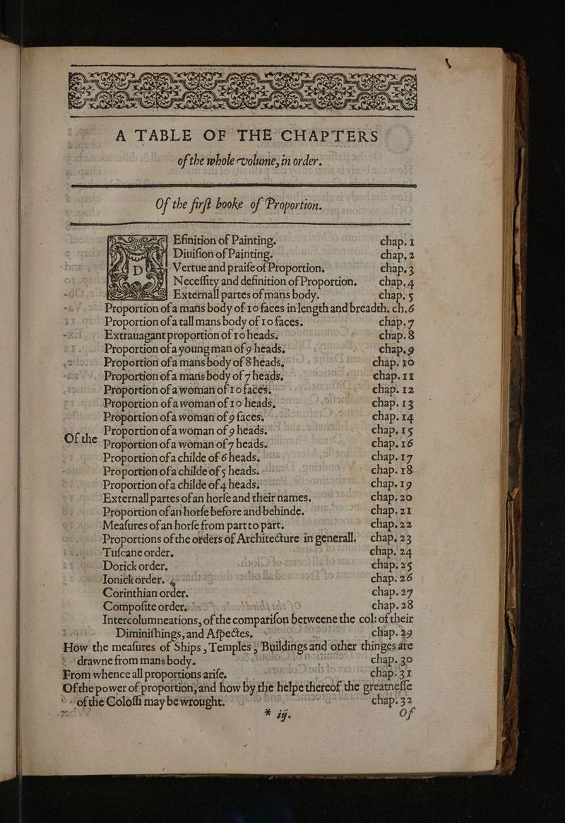 See ca gt sì A TABLE OF THE CHAPTERS of the whole volume, in order. Of the firft booke of Proportion. | Efinition of Painting. chap. 1 £3) Diuifton of Painting. chap, 2 te Vertue and praife of Proportion. chap. 3 Reh SÌ, Neceffity and definition of Proportion. |’ chap.4 SS Externall partes of mans body. chap. 5 Proportion ofa matis body of-10 faces in length and breadth, ch.6 Proportion ofa tall mans body of 10 faces. chap. 7 Extrauagant proportion of roheads. chap. 8 Proportion ofa young man of 9 heads. «. chap.g Proportion ofa mans body of 8 heads, chap. 10 Proportion of a maris body of 7 heads, chap. 11 Proportion of awoman of 10 faces. chap. 12 Proportion ofa woman of 10 heads, |‘. chap. 13 Proportion ofa woman of 9 faces. chap. 14 Of th Proportion of a woman of 9 heads. chap, 15 te Proportion ofa woman of 7 heads. chap. 16 Proportion ofa childe of 6 heads. ©’ chap.17 Proportion ofa childe of 5 heads. chap. 18. Proportion ofa childe of 4 heads. | chap.19 Externall partes ofan horfe and their names. © chap. 20 Proportion ofan horfe before and behinde. chap. 21 Meafures of an horfe from partto part. chap, 22 Proportions of the ordérs of Architecture in generali. chap. 23 Tufcane order, chap. 24 Dorick order. chap. 25 Tonick order. ', chap. 26 Corinthian order. chap. 27 Compofite orders: bevel ct a chap. 28 Intercolumneations, of the comparifon betweene the col: of their ) Diminifhings,and Afpectes, ~ -/- chap. 29 How the meafures of Ships , Temples ; Buildings and other thingesare * drawne from mans body. Lion avg ina chap. 30 From whence all proportions arife. chap. 31 Ofthe power of proportion, and how by the helpe thereof the Benne chap. 32 * iy. of