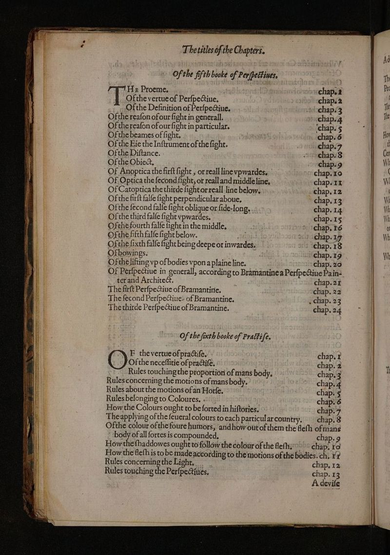 | Of the fifth booke of Per/pectines. He Proeme. 3! ~oowechap. 8 Toe the vertueof Perfpectiue. chap. 2 Ofthe Definition ofPerfpe@iue, sualta chap.3 Ofthe reafon of our fight in generall. chap. 4 Of the reafon of our fight in particular. ‘chap. 5 Of the beames of fight. chap. 6 Of the Hie the Inftrument of the fight. | chap.7 Ofthe Diftance. . 1 chapi8 Ofthe Obic&. chap.9 Of Anoptica the firft fight , or reall line vpwardes. chap. 10 Of Optica the fecond fight, or reall and middle line, chap. 1x Of Catoptica the thirde fight orreall line below, chap. 12 Of the firft falfe fight perpendicular aboue. chap. 13 Of the fecond falfe fight oblique or fide-long, . ; chap. 14 Of the third falfe fight vpwardes. chap. 15 Ofche fourth falfe fight in the middle. 1 > ichap. 6 Ofthe fifth falfe fight below. sa 901 .chap. 17 Ofthe fixth falle fight being deepe or inwardes. chap. 18 Ofbowings. chap. 19 Ofthe lifting vp of bodies vpon a plaine line. chap. 20 Or Perlpectiue in generall, according to Bramantinea Perfpectine Pain- terand Architect. chap. 2 The firft Perfpeciue of Bramantine. 3 chap. 22 The fecond Perfpe@tiue: of Bramantine. | . chap. 23 The thirde PerfpeGine ofBramantine. chap. 24 Of the fixth booke of Practife. F thevertueofpractife, | chap. Of the neceffitie of pra@ife. chap. 2 Rules touchingthe proportion of mans body. chap. 3 Rules concerning the motions of mans body. chap. 4 Rules about the motions ofan Horfe, chap. 5 Rules belonging to Coloures. . chap. 6 How the Colours ought to beforted in hiftories. | chap, 7 Theapplying of the feueral colours to each particular country. chap. 8 Ofthe colour of thefoure humors, andhow out ofthem the flefh of mans ‘body of all fortes is compounded, ; chap. 9 How the fhaddowes ought to follow the colour of the flethy’> chap. 1d How the flefh is tobe made according to the motions of the bodies. ch, rz Rules oe ie he Ligh. chap, 12 Rules touching the PerfpeGiues, chap. 13 A devile