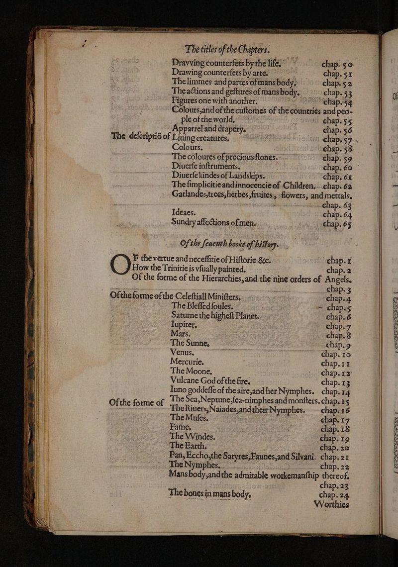 Dare TS? Dravving counterféts by the life.” > chap. 50 Drawing counterfets by arte. | chap. 51 The limmes and partes of mans body. chap. 5 2 _Theadtions and gefturesofmansbody. — chap. 53 Figures one with another. “°° ehap. 54 -Colours,and of the cuftomes of the countries and peo- ple of the world. chap. 55 Apparrel and drapery, chap. 56 | chap. 57 - Colours. chap. 58 The coloures of preciousftones. > ~ chap. 59 Diuerfe inftruments. | chap. 60 © Diuerfekindes of Landskips. ©. ~ chap, 64 The fimplicitie andinnocencie of Children, ..chap. 62 Garlandes,trees, herbes, fruites,, flowers, and mettals. Chap. 63 Ideaes. chap. 64 Sundry affections of men. chap. 65 Of the feucnth booke of history... | F the vertue andneceffitie of Hiftotie &c, chap. x How the Trinitie is vfually painted. chap. 2 Of the forme of the Hierarchies, and the nine orders of fel op è È SEDE cap. Ofthe forme of the Celeftiall Minifters, | Spe i The Bleffedfoules, ~ chap.5 Saturne the higheft Planet. chap. 6 Iupiter, chap.7 Mars. chap.8 The Sunne, prt 2 chap. 9 Venus. ToL), BA GO To tee Gaps, TO Mercurie. chap.11 The Moone, chap.12 Vulcane God of the fire, chap. 13 Ofthe forme of Iuno goddeffe of the aire,andher Nymphes. chap. 14 The Sea,Neptune,fea-nimphes and monfters. chap. 15 The Rivers, Naiades,and their Nymphes, — chap.16 The Mufes, chap.17 Fame, chap.18 The Windes. chap.19 The Earth. Gr chap.20 Pan, Eccho,the Saryres,Faunes,and Silvani. chap.21 eNymphes, chap. 22 Mansbody,andthe admirable workemanthip thereof. chap. 23 chap. 24 Worthies The bones in mans body, SE RN a ee ei = = pr ES? SRO I 35 9 (2S 36 S55 2 f