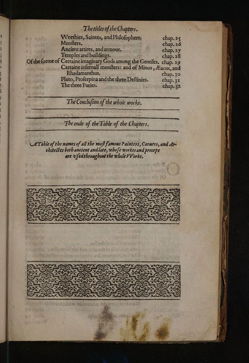 - «———> et O == @ a I A -— =. *- &Ò+5>ò < CO dg Nn The titles of the Chapters. Worthies, Saintes, and Philofophers; chap. 25 i Monfters, chap. 26 il Ancientattires, and armour, ce chap, 27 ui Temples and buildings. chap. 28 ii Of the forme of Certaine imaginary Gods among the Gentiles, chap. 29 i, | cea (Certaine infernali monfters: and of Minos , Eacus, and i Rhadamanthus, chap, 30 Pluto, Proferpina and the three Deftinies. chap. 31 : The three Furies. | chap. 32 The Conclufion of the whole anid The ende of the Table of the Chapters. =~ SESE SS OD CAT able of the names of all the moft famons Painters, Caruers, and Ape | chitectes both ancient andlate, whofe workes and preceps il are vfedthronghout the whole VVorke, | SRI Ì J n) SG