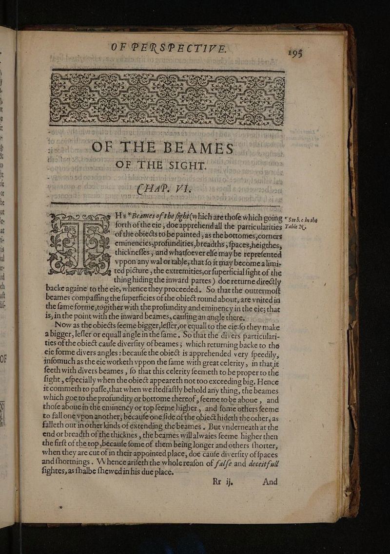 } as Se naming 2 rece SOIT denaro LITI E SÒ Oe SD ON oe R & us asx DE pal ALT > ( i L-@ Cite le 1% I Maso INA x CEN (E et IT Bor AS USAR Fe aes Sl de, = A ICI LIRE E Se AA + , <> iy _ NE G a BAN NC Lf; , i CÀ \ = yo sa hg CS OS ake ea ed eR OF THE BEAMES OF THE SIGHT CHAP. VI; of the obiects to be painted} as the botromes;corners cminenciessprofiindities breadth ;{paces,heigthes, thicknefles ; and whatfoever el{e maybe reprefented = Vppon any walortable;that fo itmaybecomea limi- 9A ted picture , the extremitiessor fuperticial fight of the thing hiding the inward partes) doe returne directly backe againe' to the eie, whence they proceeded. So that the outrermoft beames compaffing the furperficies of the obie& round about,are vnitedin the fame forme;togither with the profundity andeminency in the cie; that is, in the point with the inward beames, caufing an angle there, Now as the obie&s feeme bigger;leffer,or equall to the cie:fo they make a bigger, lefler or equall angle in the fame. So that the divers particulari- ties of the obiect caufe diverfity ofbeames; which returning backe to the cic forme divers angles : becaufe the obiect is apprehended very fpeedily, infomuch as the eie worketh vppon the fame with great celerity, inthatié feeth with divers beames , fo that this celerity feemeth to be proper to the fight , efpecially when the obie& appeareth not too exceeding big. Hence itcommeth to paffe,that when we ftedfaftly behold any thing, the beames which goeto the profundity or bottome thereof , feeme to be abone, and thofe abonein the eminency or topfeeme higher , and fome others feeme to fall one vpon another; becaufeone fide of the obie& hideth the other, as fallech ont inotherkinds of extending the beames . But vnderneath at the end or breadth of the thicknes , the beames will alwaies feeme higher then the firft of the top ,becanfe fome of them being longer andothers fhorter; when they are cut of in their appointed place, doe caufe diverfity of {paces and fhortnings . Whencearifeth the wholereafon of falfe and deceitful fightes,as fhalbe fhewedinhis due place. Rr ij And