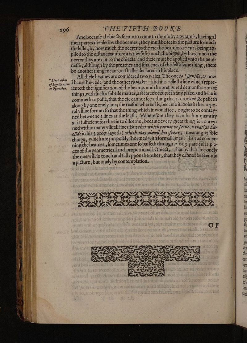 . And becaufe al obiects feeme to come to the cie by a pyramis, having al cheirpattes dividedby the beames, they muftbe fecin the picture foimuch theleffe, by how much che neerer tothe ciethe beames are cut; being ap. plied tothe diftance:andcontrariwife fo much the bigger,by how much the : : neerer they are cut to the obieéts: and thefe muft be applied vnto the nere- > neffe , although by the greatnes and finalenes of the felfe fame thing ; there FI. | ‘be another thing meant, as fhalbe declared in his place. ~ | SIC RUBA All thefe beames are confideredtwo waies. The one to* fferiffe, as now ui rato I haueMewed:and the other to make: anditis calleda line which repre- i w Operation. fenteth the fignification of the beame, andthe prefigured demonftration of | things,with fuch a fubtile matter,as {carceoccupieth any place.and héce it commeth to paffe,that the eie cannot fee a thing that is crooked, 8 paflech along by one onely line; the reafon whereofis,b ecaufe it looferh the corpo- il ral vifiue forme : fo that the thing which it would fee , ought to be contay- nedbetweene 2 lines at the leaft. Wherefore they take fuch a quantity AM as is {ufficient for the eie to difcerne , becaufe every great thing is contey= a ned within many vifualllines. Buc that which cannot -be fecne,uthat(as E a elidein his 3, prop: fayeth), which may almoft bee feenes > meaning viSble chings which are purpofely fhortned with formallines~ Bur as concer- ning the beames s fometimes one fo pafleth through 2 or 3. particular pla- ces of the geometricall and propottionall.Qbie&,.sthacby that line onely theonewill fo touch and fall vppon the other; tharthey cannot be feenein I a picture s but onely by contemplation. A es LED LIEGE G Be ae. ‘OF Sea toe = > ey ge È zy! N j Ez > e) i Py a - U iat Sé = a ci ws 25, pre aie ach 5: AN LA I | Pera prg o PMETT-d