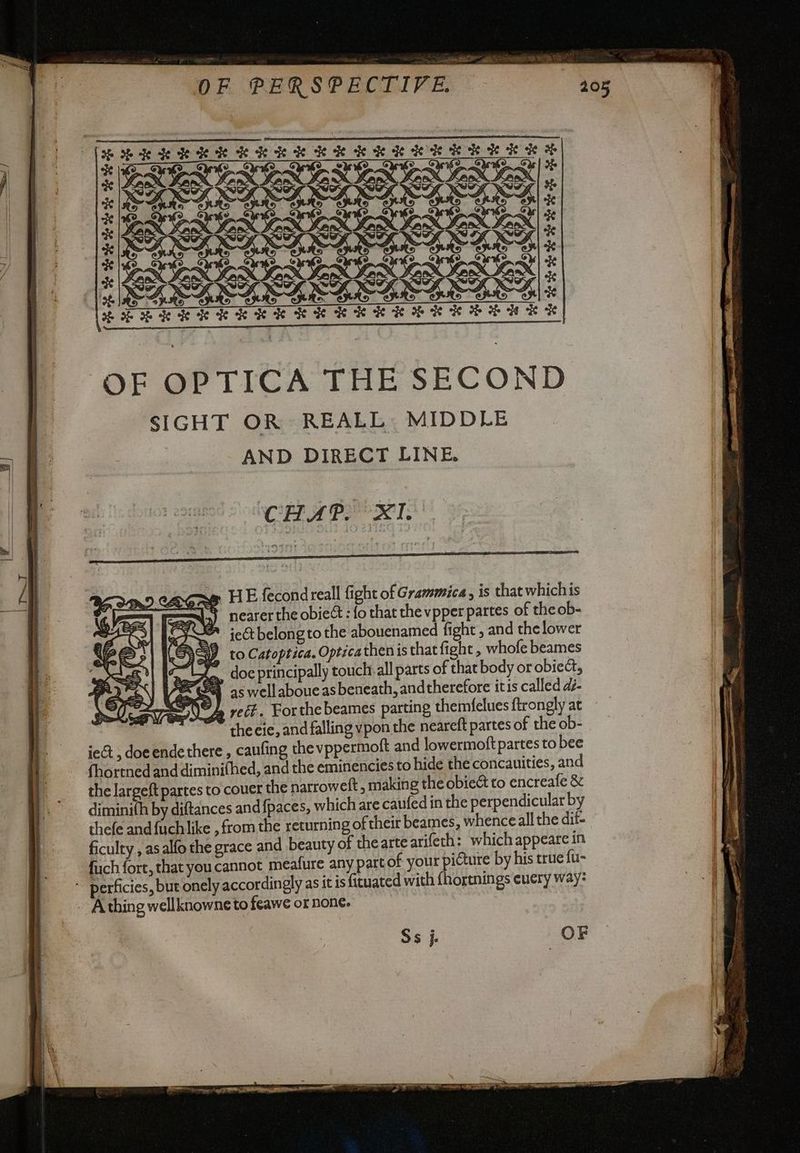 O e ee ie he le fees Vodo do | ALINA Modo ee ERERER RH * * * * È * . OF OPTICA THE SECOND SIGHT OR REALL. MIDDLE AND DIRECT LINE. some HE fecond reall fight of Grammica, is that whichis N nearer the obie& : fo that the vpper partes of the ob- SS jet belongto the abouenamed fight , and the lower IS) to Catoptica. Opticathenis that fight, whofe beames {doc principally touch. all parts of that body or obiect, 24 as well aboueasbencath, and therefore itis called dé- FHS) ve. Forthe beames parting themfelues ftrongly at theeie, and falling vpon the neareft partes of the ob- ie& , doeende there , caufing the vppermoft and lowermoft partes to bee {hortned and diminifhed, and the eminencies to hide the concauities, and the largeft partes to couer the narroweft, making the obieCt to encreafe & diminifh by diftances and {paces, which are caufed in the perpendicular by thefe andfuchlike , from the returning of their beames, whence all the dif- ficulty , asalfo the grace and beauty of the arte arifeth: which appeare in fuch fort, that you cannot meafure any part of your picture by his true fu- perficies, but onely accordingly as it is fituated with {hortnings cuery way: A thingwellknowne to feawe or none.