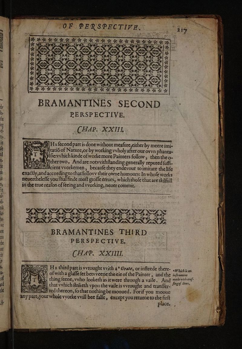 POF. PERSPECTIFA\: | _ * gig e ike deo dee HG eK ede de dee ee Me dee RT. RENEE RRR HE ee te RAMANTINES SECOND PERSPECTIVE, (CHAP. XXIII ci ‘© — SS 3 ua ES re i SPR ASO ‘= wis ASE a \ va È PST] He third partis vvrought vvith a* Grate, or infteede there- , Which san RAC) of with a glaffe fet betvveene thecie of the Painter , and the inflramens AX, thing feene, vvho looketh as it were through a vaile. And 7d with crf: GON PA È i 5 % fingof lines, se (Cut) p | that vvhich ftriketh vpon the vaile is vvrought and tranffer- CINA 5 s “ p25 ted thereon, fotharnothing be mooued. Forif you mooue ‘any part,your whole vvorke vvill bee falle, except youreturne to che firlt Pao place. , TT e I TR TIE È CA a ra a Di