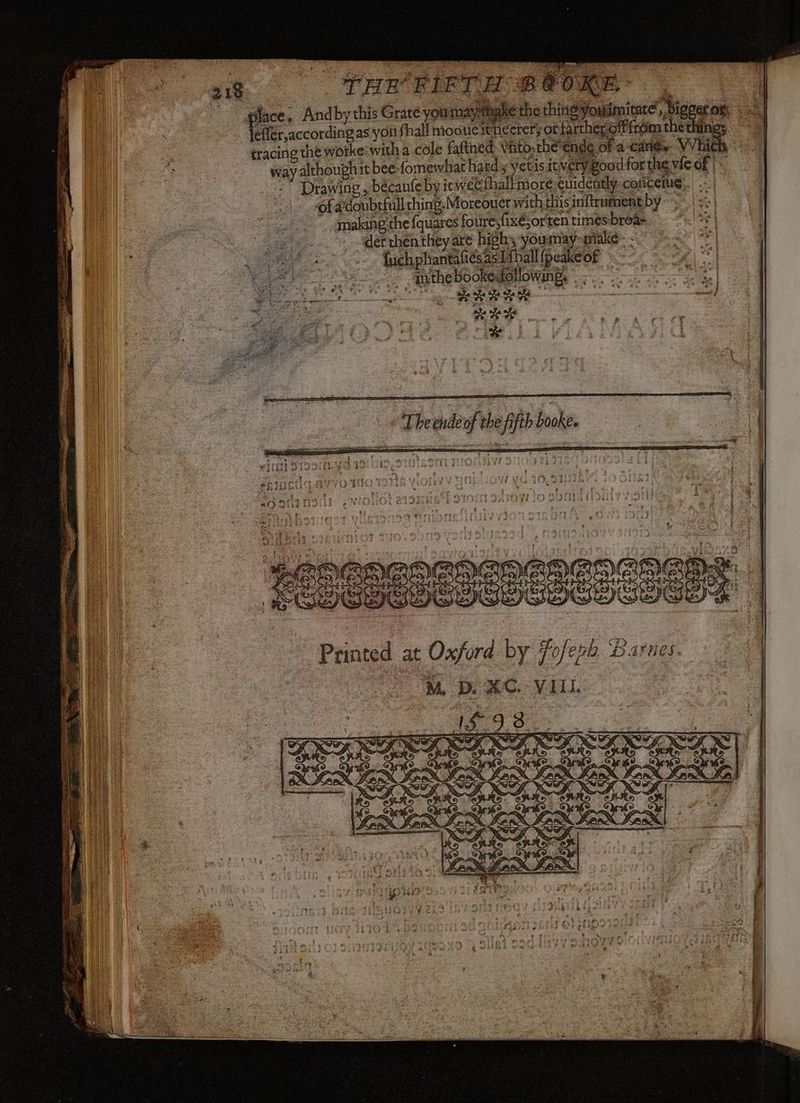 318 THR FIFTH BORG - | piace. And by this Grate youma male the thing you mitate’, bigperom lefler,according as you fhall mooue ithecrer, orfarther off from thethings ~~ tracing the wotke' with a cole faftned Vato:rhe*ende of a -cane» VVhich : way although it bee: fomewhat hatd sYetisitvery good for the vie of |. Drawing , bécanfe by it wetthalk more cuideatly cafoni | ofadoubtfullching, Moreouer with thisinftrumentby >|: | -makang the {quares foure, fixe, or'ten times brea | -adet then they are high», youmayrimake- - - fuchphantaliesasIHhall{peakeof >“ i: SE vd “i are oe “imnthe booketollowing. var : ar Sa | a ee ae aoe dia |, MER, | The eude of te fifth booke. ; Printed at Oxford by Fofepe Barnes. TM, De MOC. VALI,