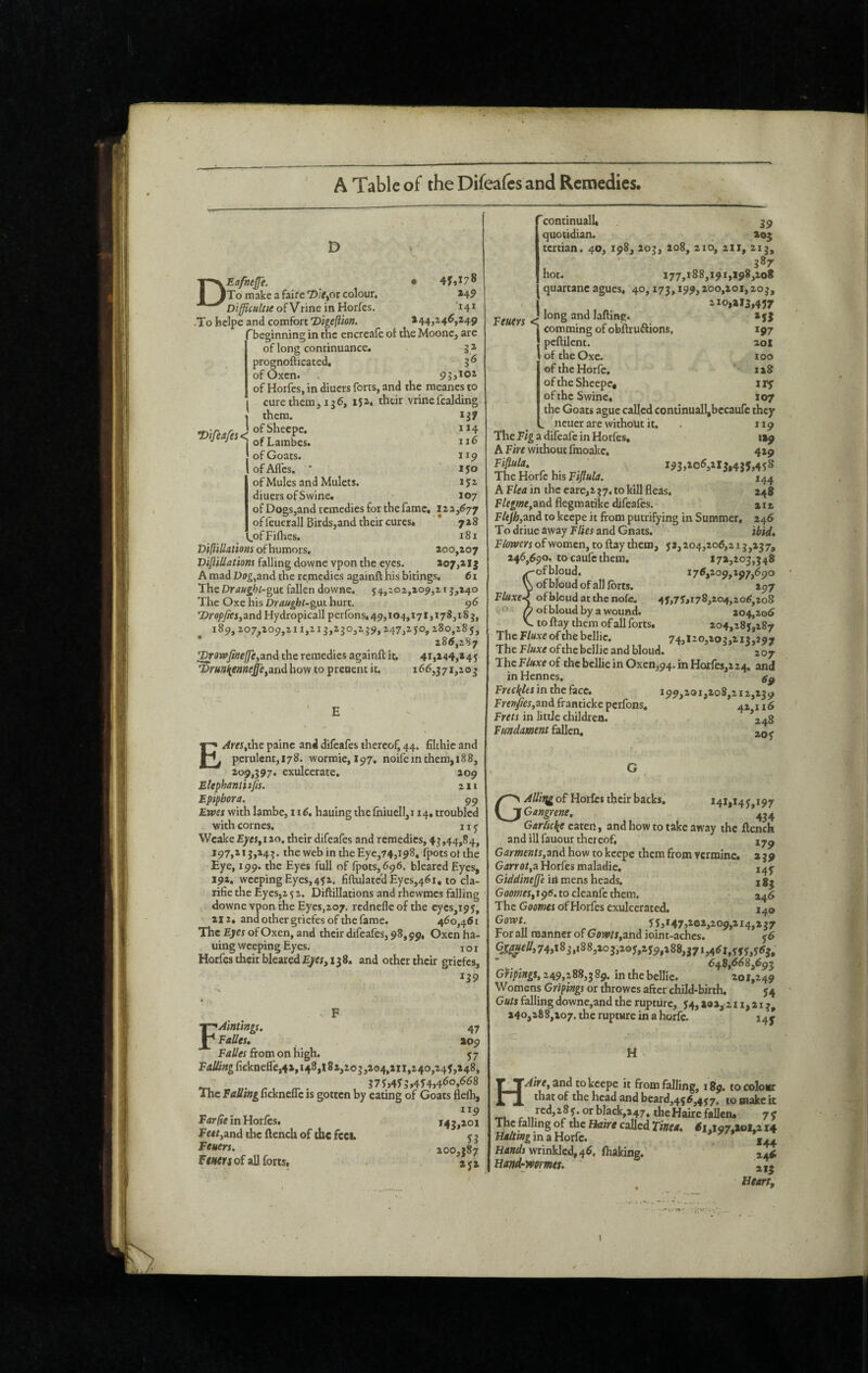 D DEafneffe. • 4J**78 To make a faire Ttle^ox colour. *49 Di^f«/r/eofVrmeinHorfes. ’141 •To hclpe and comfort 'Digeftion. *44j^4^»^49 fbeginning in the encreafc of the Moonc, are of long continuance. 3 * prognofticated, 3^ of Oxen. 95j*o* of Horfes, in diuers forts, and the raeanes to cure them, 136, 15a. thtir vrinefcalding them. 137 of Goats. 119 of Afl’es. * 1 JO of Mules and Mulcts. ija diuers of Swine. 107 of Dogs,and remedies for the fame, 122,^77 of feuerall Birds,and their cures. * 728 \.ofFifhes. 181 Diflillations of humors. 200,207 Viflillations falling downe vpon the eyes. 207,21 j A mad Do^,and the remedies againft his bitings. 61 The Draughc-^ut fallen downe. 54,202,209,213,240 The Oxe his Draught-gui hurt. 96 'Z)ro^7Zfi,and Hydropicall perfons. 49,104,171,178,183, 189,207,209,211,213,23 0,2 39,247,2 50, 280,28 5, * 285,287 and the remedies againft it, 41,244,245 Drm^enne^e^andhovi to prcucntit, 166,371,203 Feuers < E/4m,the painc and difeafes thereof, 44. filthieand perulent,i78. worraie, I97. noifeinthemjiSS, 209,397, exulcerate. 209 EUphanitjJis. 211 Epiphora. Ewes withlambe, n6. hauing thelhiucll,i 14, troubled with comes. 115 WcakeEyes^iio. their difeafes and remedies, 43,44,84, 197,213,243. the web in the Eyc,74,i98, fpotsotthe Eye, 199. the Eyes full of (potSy6g6. bleared Eyes, 192, weeping Eyes, 452. fiftulatcd Eyes,461, to cla¬ rifie the Eyes,2 5 2. Diftillations and rhewracs falling downe vpon the Eyes,207, rednefle of the eycs,i95, 212. and other griefes of the fame. 460,461 The Eyes of Oxen, and their difeafes, 98,99. Oxen ha¬ uing weeping Eyes. 101 Horfes their bleared 138. and other their griefes, 159 FAintîngi. 47 Ealles, 209 Etfi/ex from on high. 57 FtfZCwgficknefle,42,148,182,203,204,211,240,245,248, _ . 3753455,454,460,668 The faUmg hckneirc is gotten by eating of Goats flelh, 119 Tarde in Horfes. 143,201 Fc«r,and the flench of the fccL 5 3 Teuers. 200,387 Fwerj of aft forts, 252 ’'continuall. 39 quotidian. 203 tertian. 40, 198, 203, 208, 210, 211, 213, ’ 387 hot. 177,188,191,198,108 quartanc agues, 40,173,199,200,201,203, 2io,»l3,4J7 long and lafting. 1 jj comming of obftruâions, 197 pcftiicnt. 201 of the Oxe. 100 ofthcHorfe. '128 of the Sheepe, i iT of the Swine, 107 the Goats ague called continual!,becaufe they . iicuer are without it. . 119 The Fig a difeafe in Horfes, IS9 A Fire without fraoakc. 429 A Flea in the care,2 37, to kill fleas. 248 FUgme;and flegm atike difeafes. » 11 F/(/A,and to keepe it from putrifying in Summer, 246 To driue away F/iw and Gnats, ibid» Flowers of women, to flay them, 52,204,206,213,137, 246,690. tocaufethem, 172,203,348 ofbloud. *761*09,297,690 of bloud of all forts. 297 Flnxe-l ofbloud at the nofe. 45,751178,204,206,208 ofbloud by a wound. 204,206 to flay them of all forts, 204,285,287 The F luxe of the bcllic. 74,1*0,203,213,297 The F/uxe of the beilie and bloud. 207 TheFluxeof thcbellieinOxenj94.inHorfcs,224, and in Hennes, gp Frtcl[les in the face. 199,201,208,212,239 Fref>^es,and franticke perfons, 42 116 Frets in little children. *248 Fundament fallen. G of Horfes their backs. 141,145 197 Gangrene. ^'*434 Gar/icl^e eaten t and how to take away the flench and ill fauour thereof, Garments,and how to keepe them from vermine. 239 Garrotta Horfes maladie. 14^ Giddinejfe in mens heads, j f j Goomesy 196. to cleanfc them. • 246 The Goowei of Horfes exulcerated. 140 rn j 55,i47,i02,2O9,2i4,237 For all manner of GowtSyand loint-achcs. 56 74,183,188,203,205,239,288,371,461,555,563, 648,668,693 Gri;i»g5,249,288,3 89. in the beilie. ^01,249 Womens Gripings or throwes after child-birth. 54 Guts falling downe,and the rupture, 54,10 2, 2 ii, 213, 240,288,207. the rupture in a horfe. 145- H HAirey ând to keepe it from falling, 18^, to coIoh that of the head and beard,4ç6,457. to makei *£<1,285. orblack,247, thcHairefalien, 7 The falling of the Haire called Tinea, 61,197,201,21 Halting ma Horfe. \ ,, wrinkled, 46, fhaking. ' 2I Hand-mrmei. j,; Heart